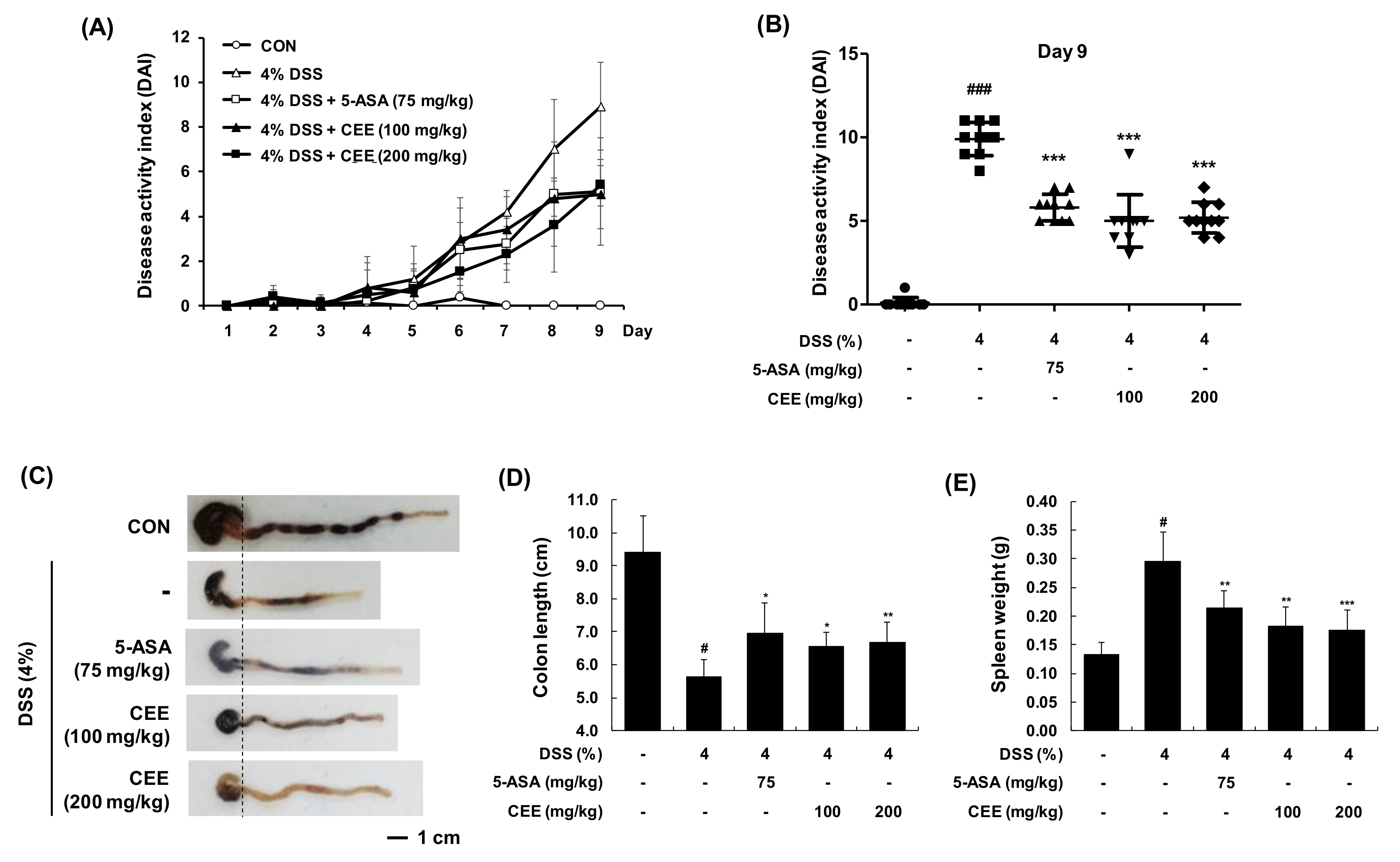 Nutrients 12 00456 g003 Nutrients 12 00456 g003