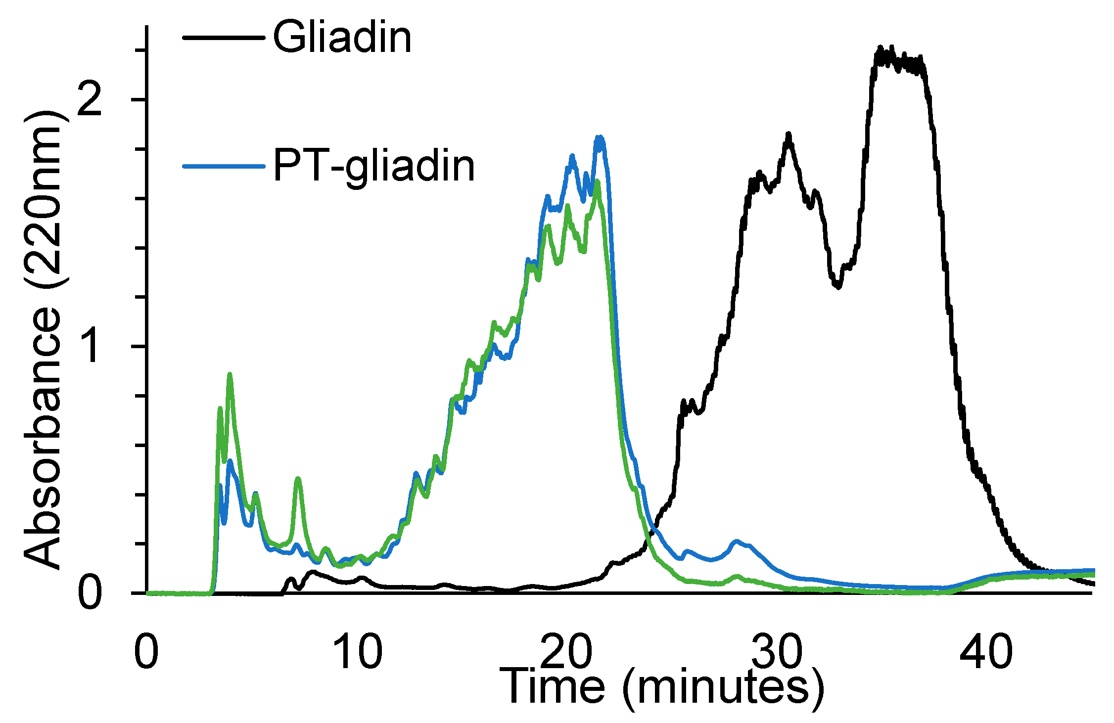 Nutrients 12 00495 g003 Nutrients 12 00495 g003