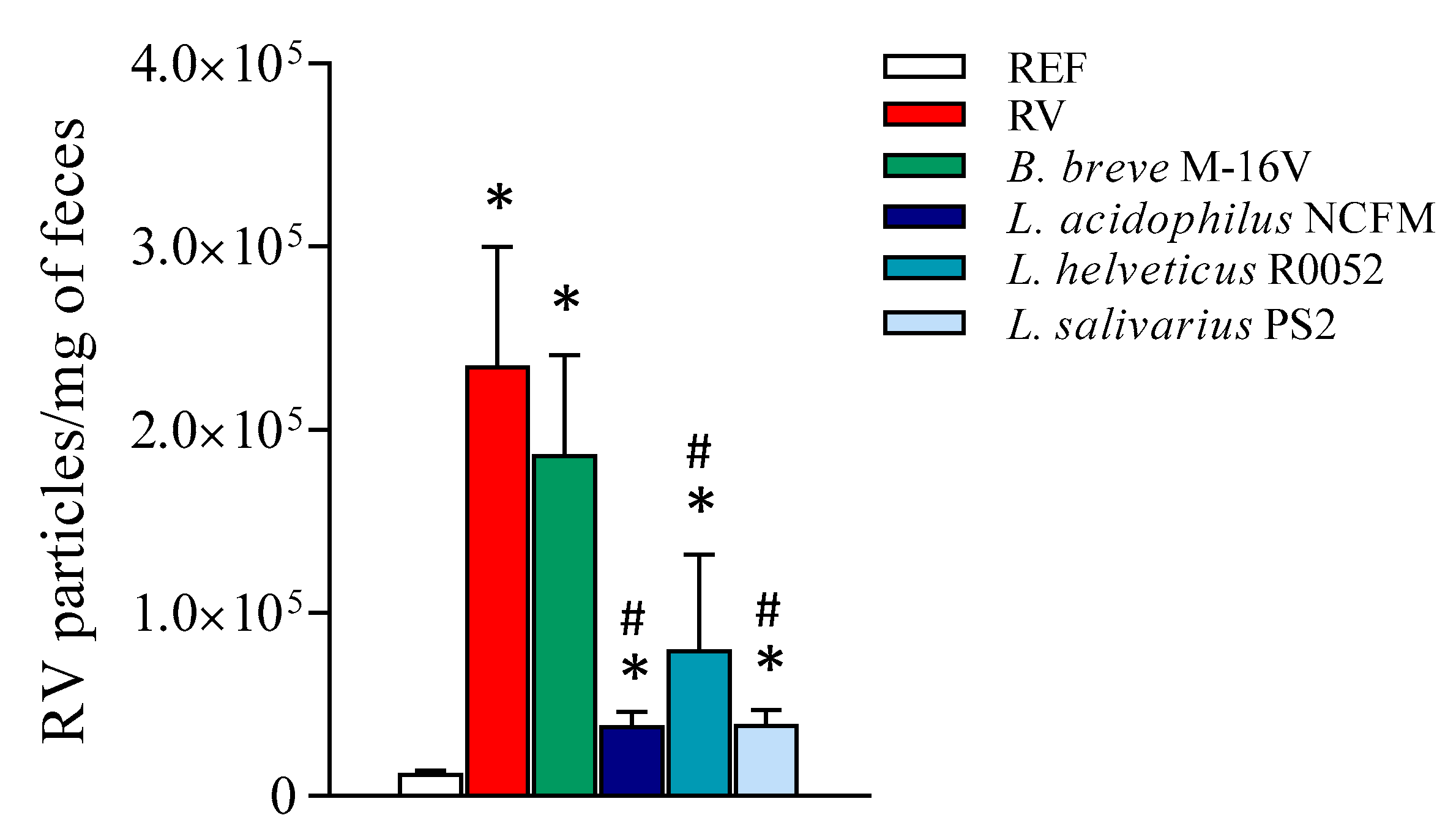 Nutrients 12 00498 g004