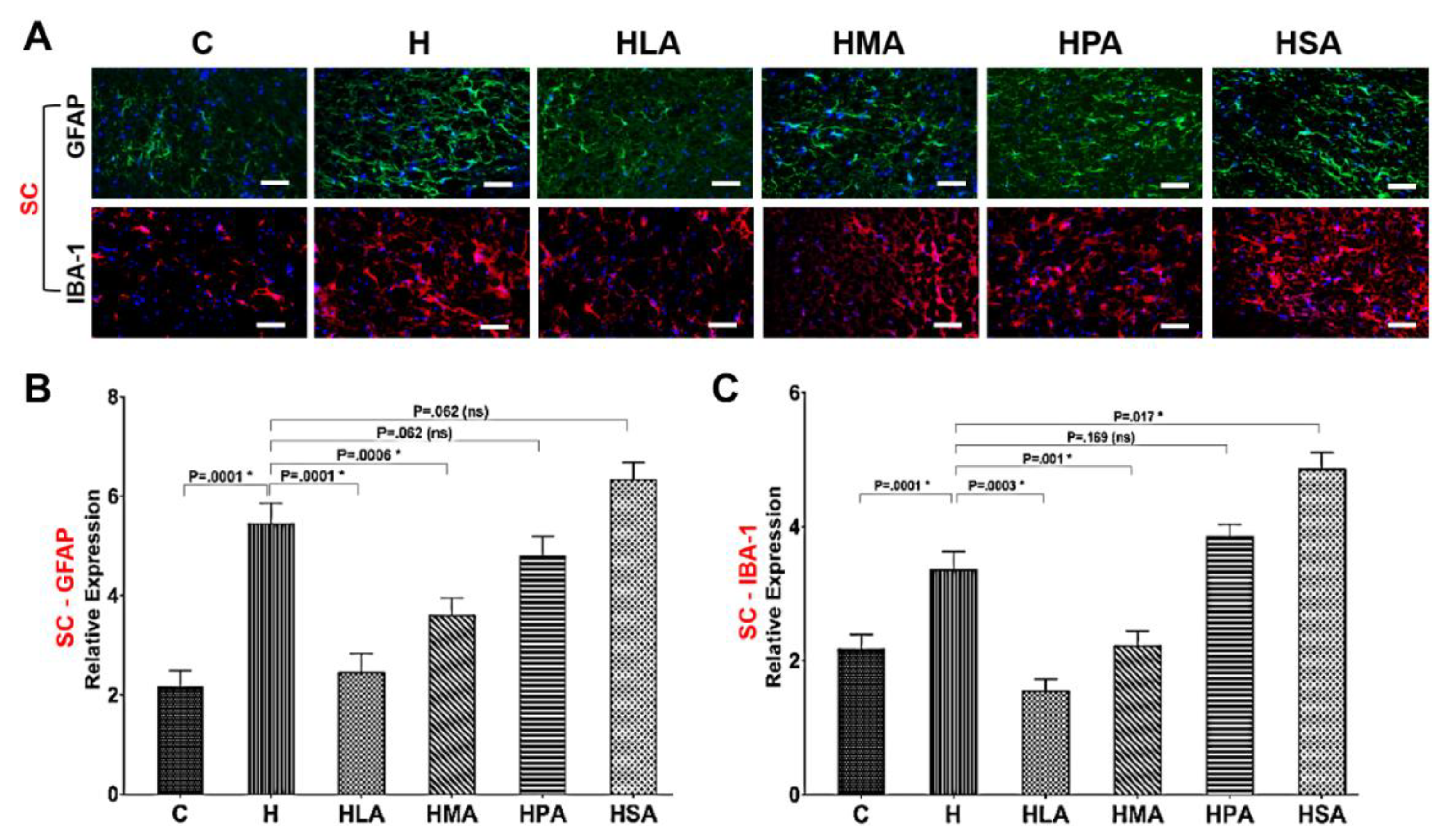 Nutrients 12 00509 g005 Nutrients 12 00509 g005