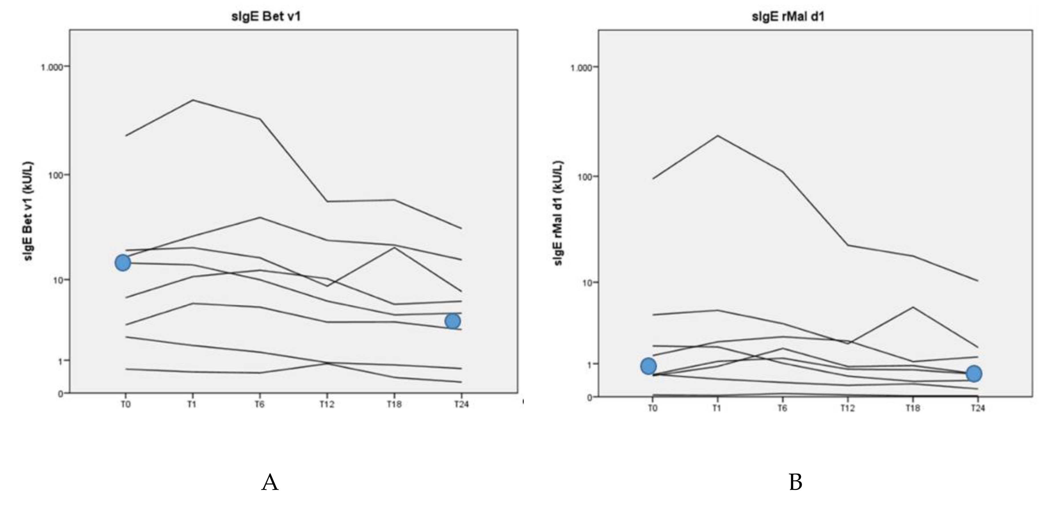 Nutrients 12 00519 g002