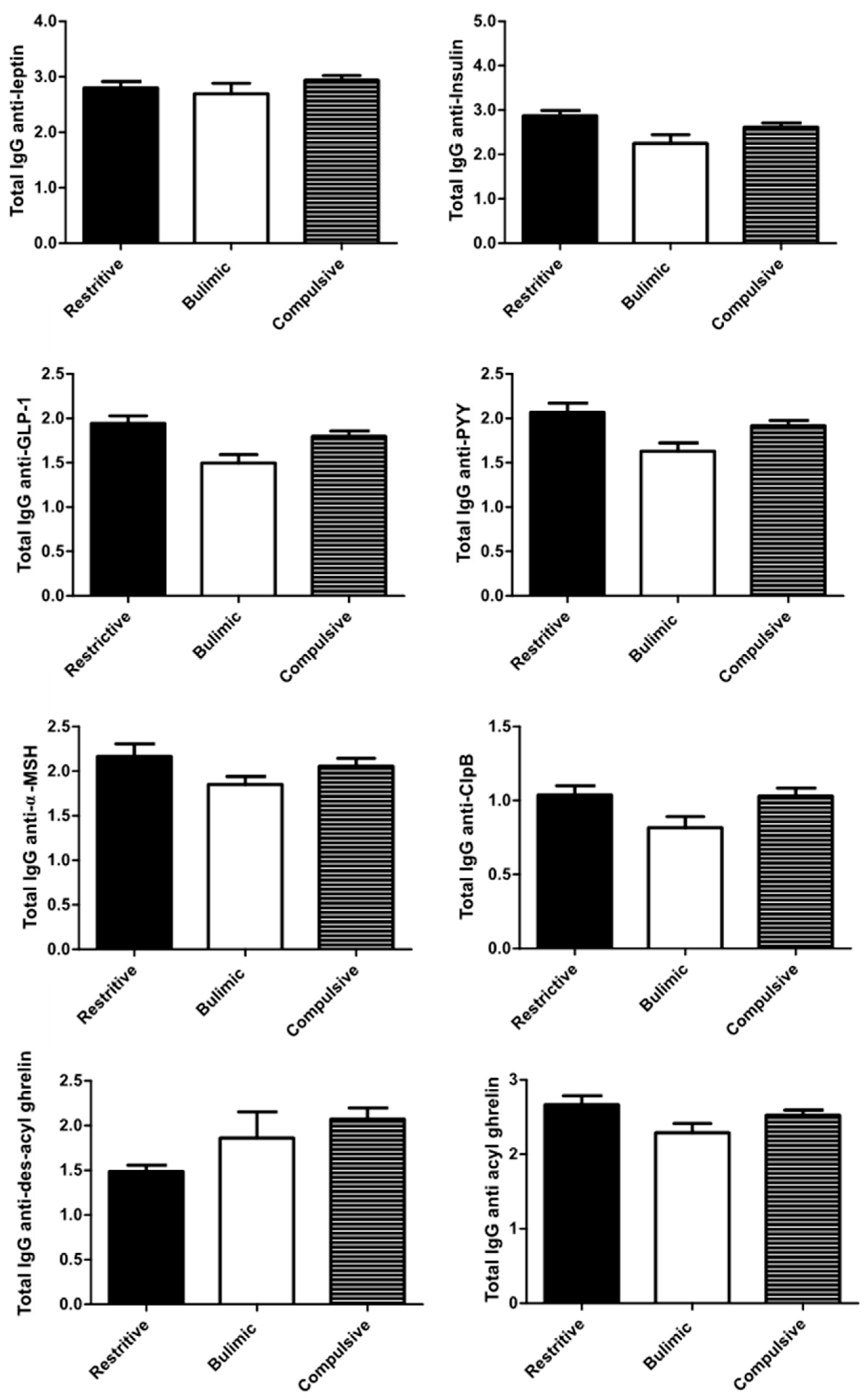 Nutrients 12 00522 g002 Nutrients 12 00522 g002