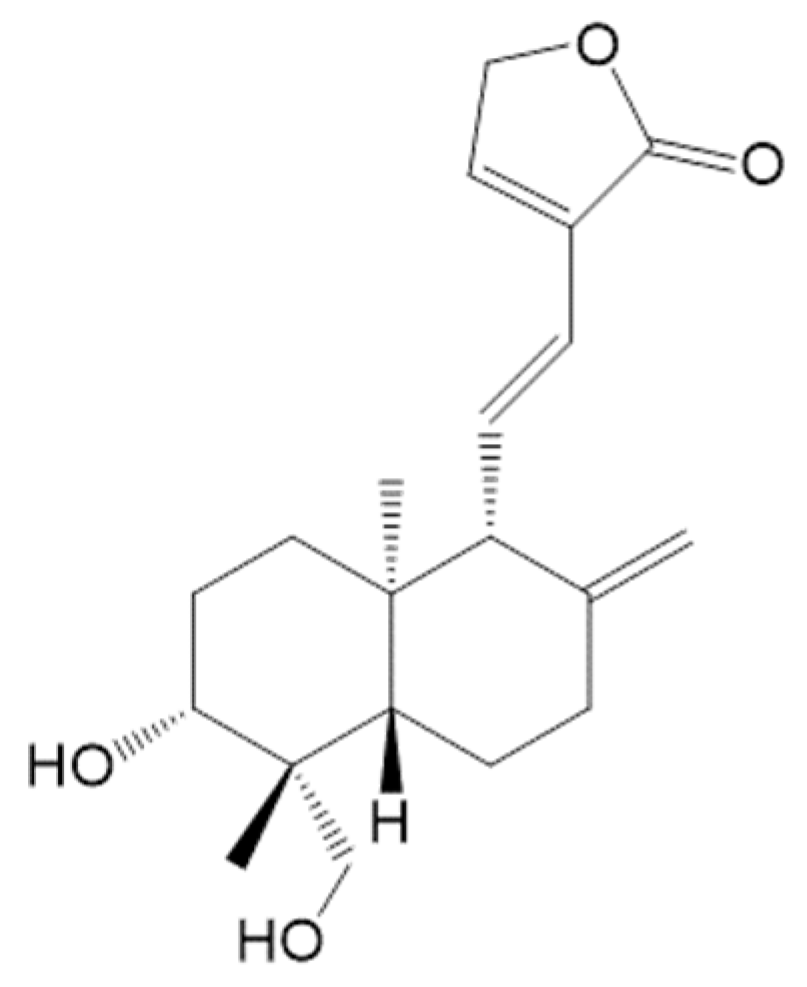 Nutrients 12 00523 g001