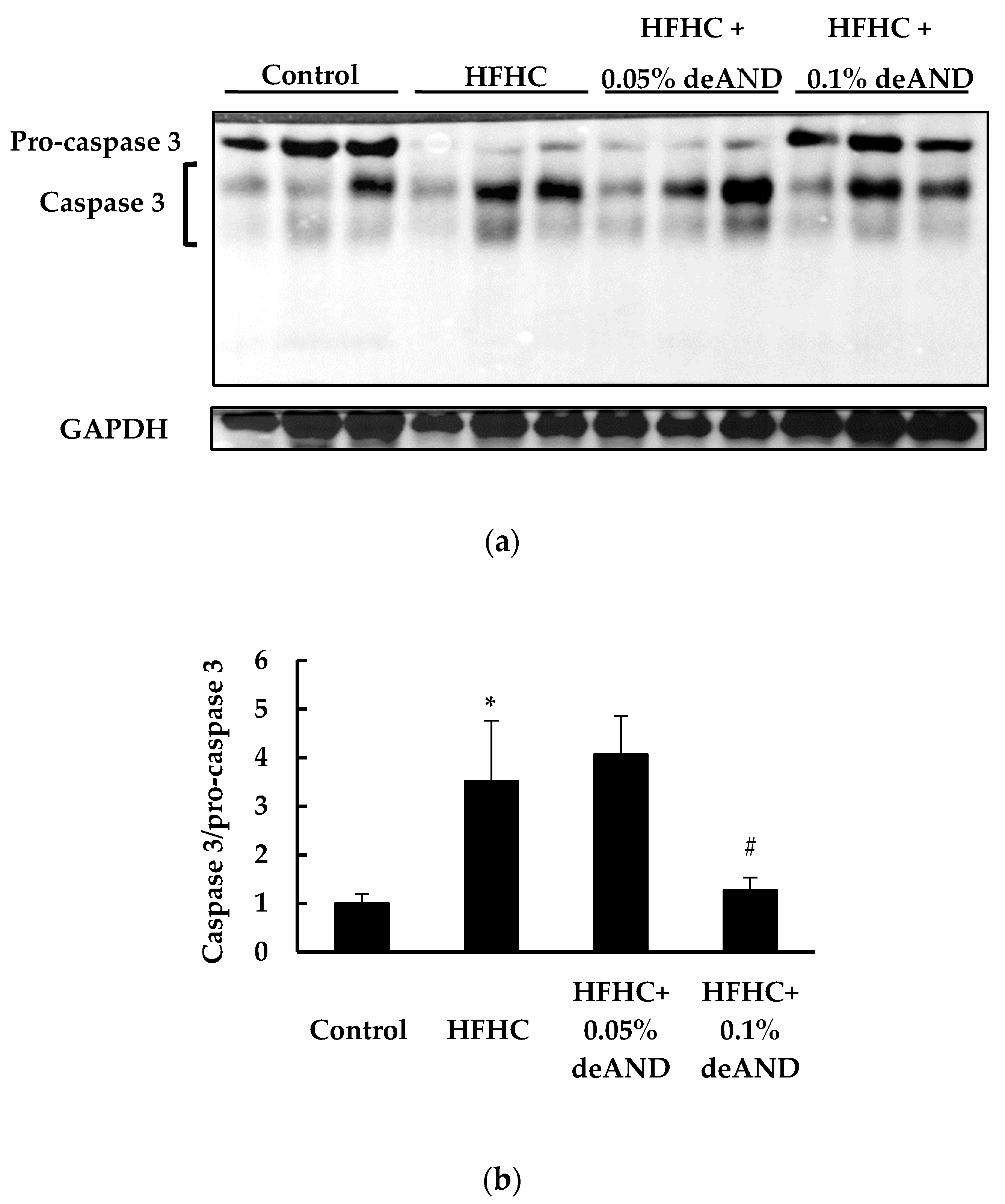 Nutrients 12 00523 g003