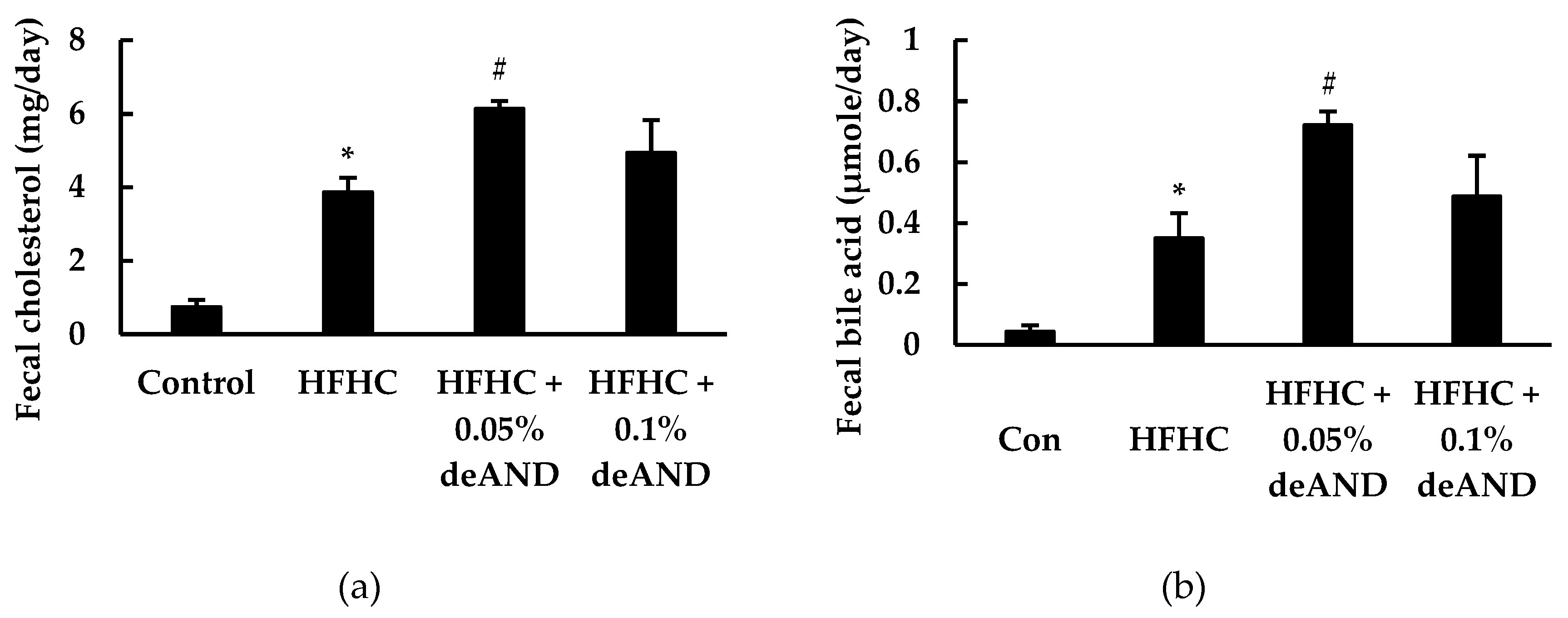 Nutrients 12 00523 g004