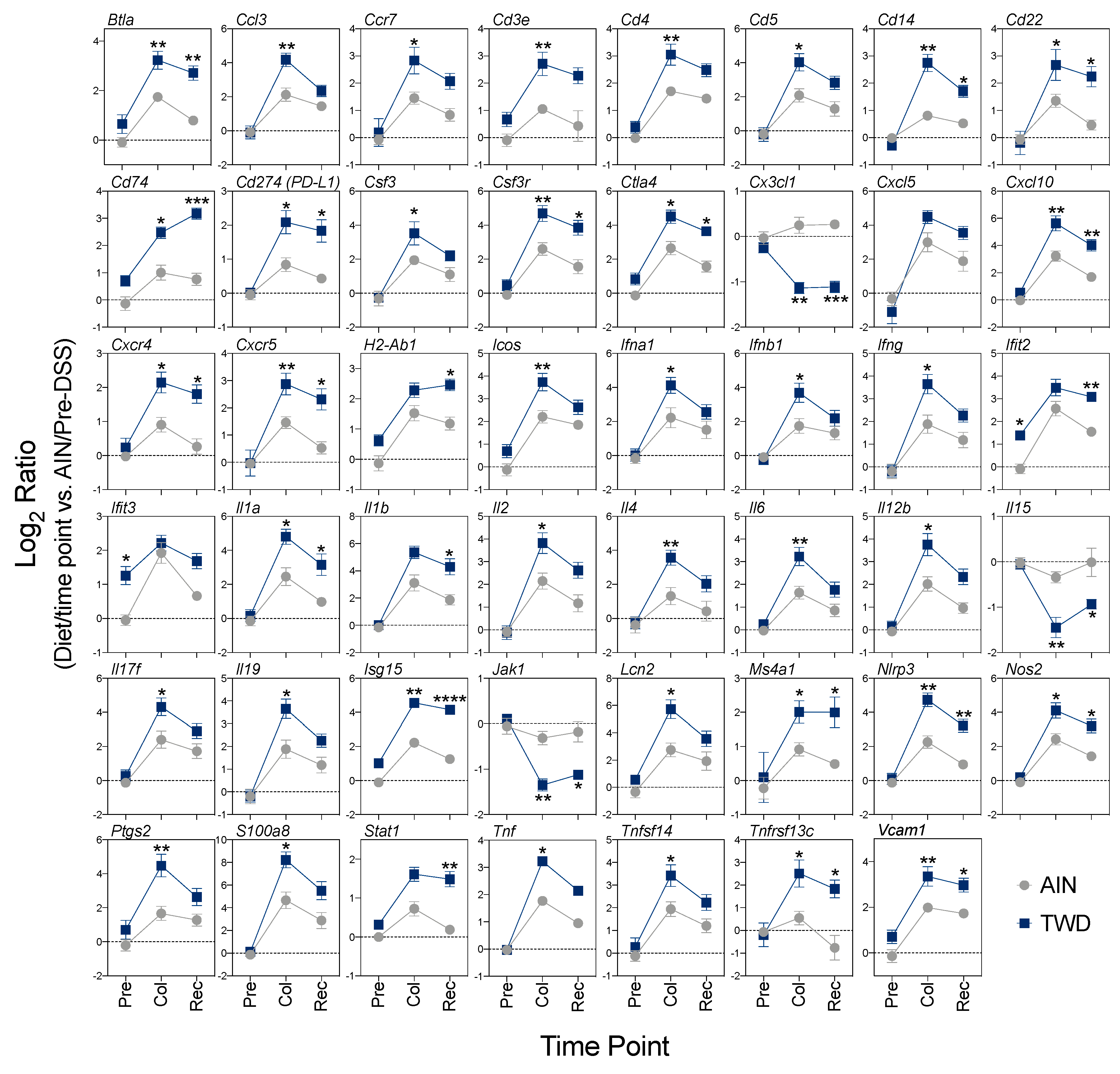 Nutrients 12 00544 g010 Nutrients 12 00544 g010