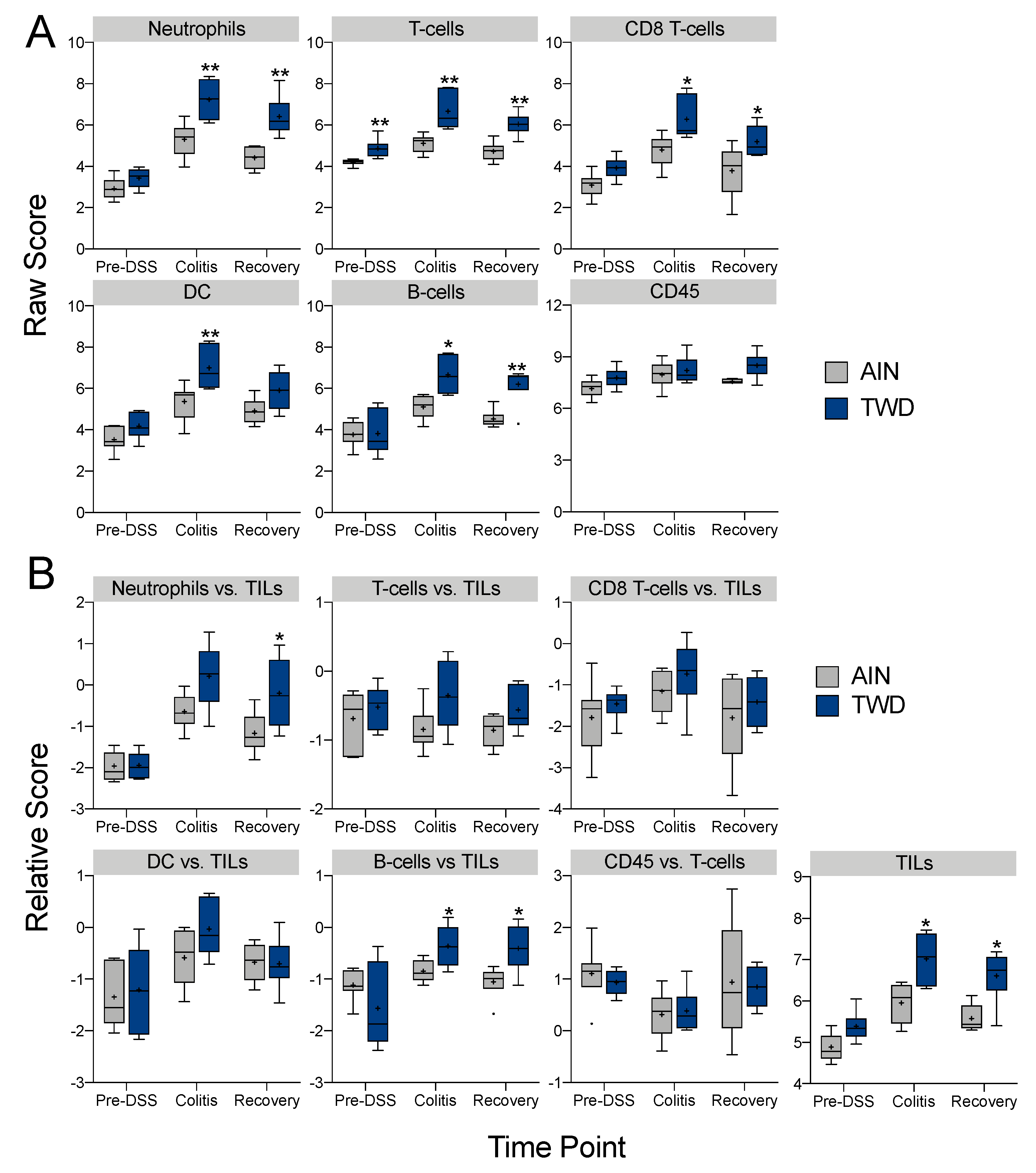 Nutrients 12 00544 g011 Nutrients 12 00544 g011