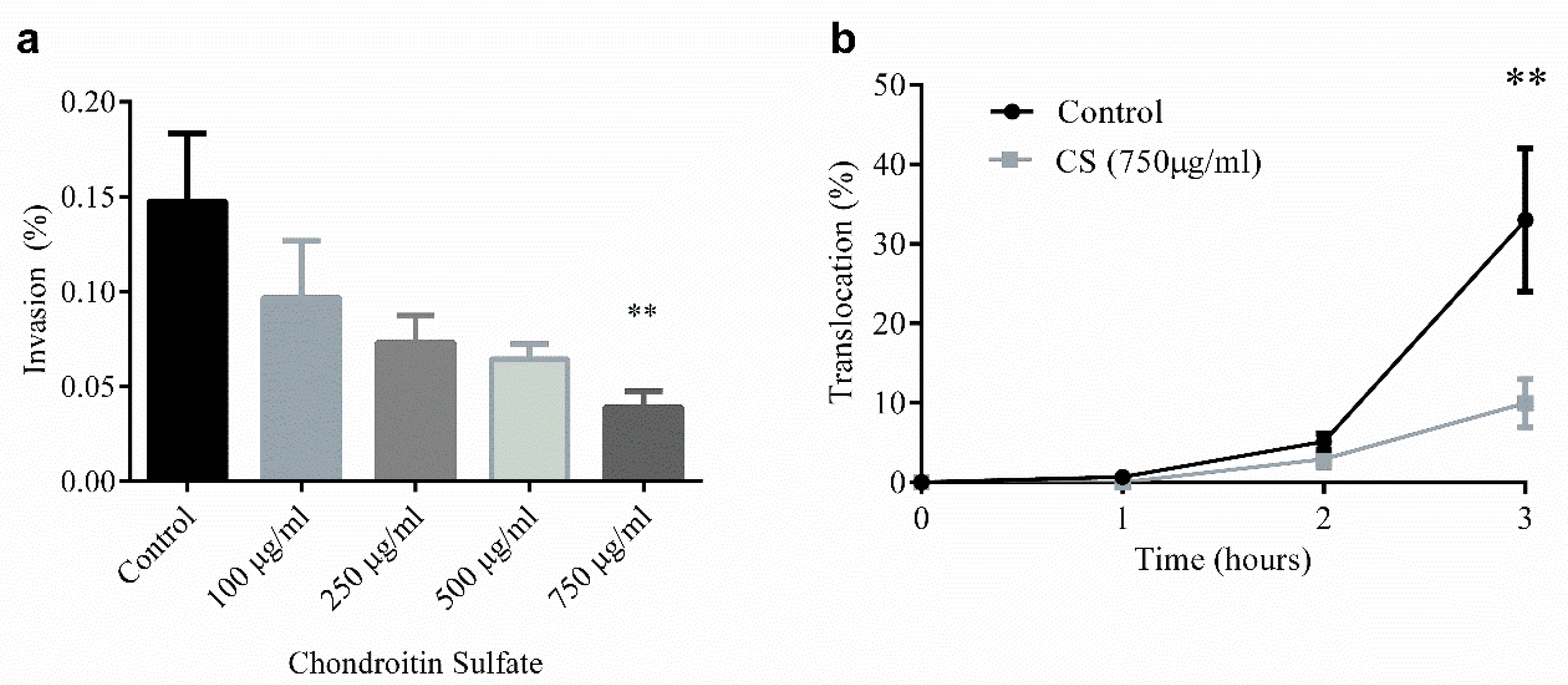 Nutrients 12 00546 g003