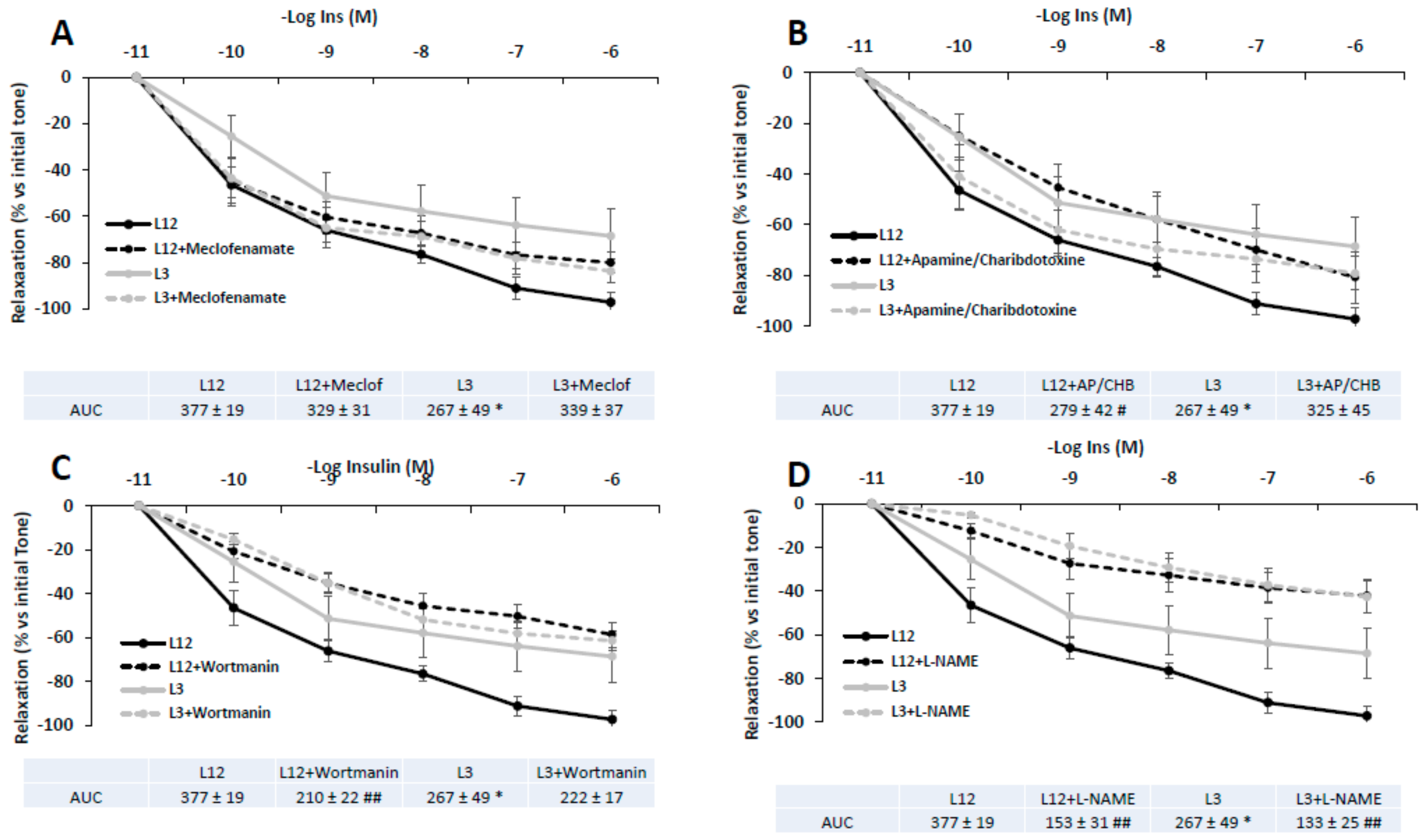 Nutrients 12 00549 g006 Nutrients 12 00549 g006