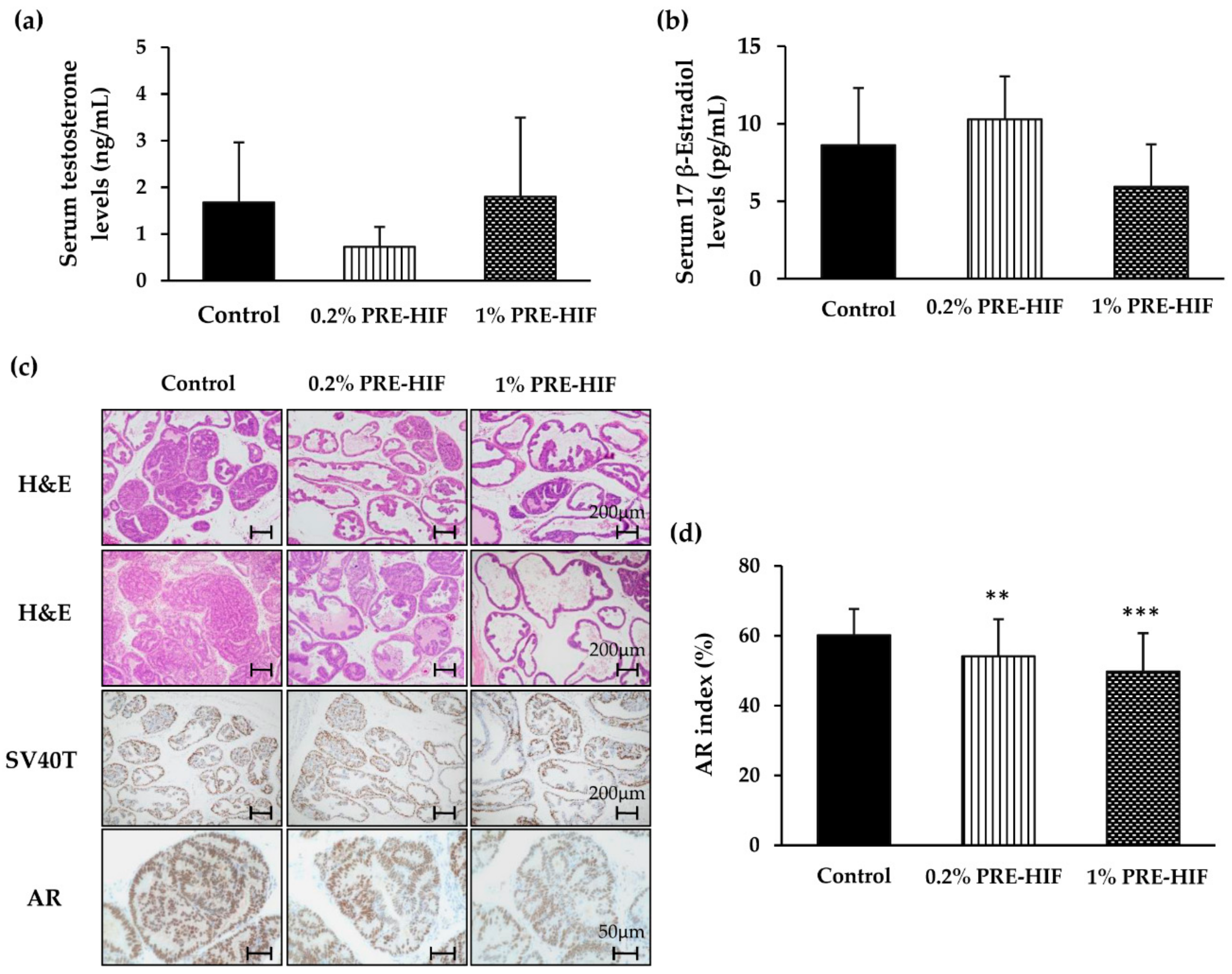 Nutrients 12 00558 g002
