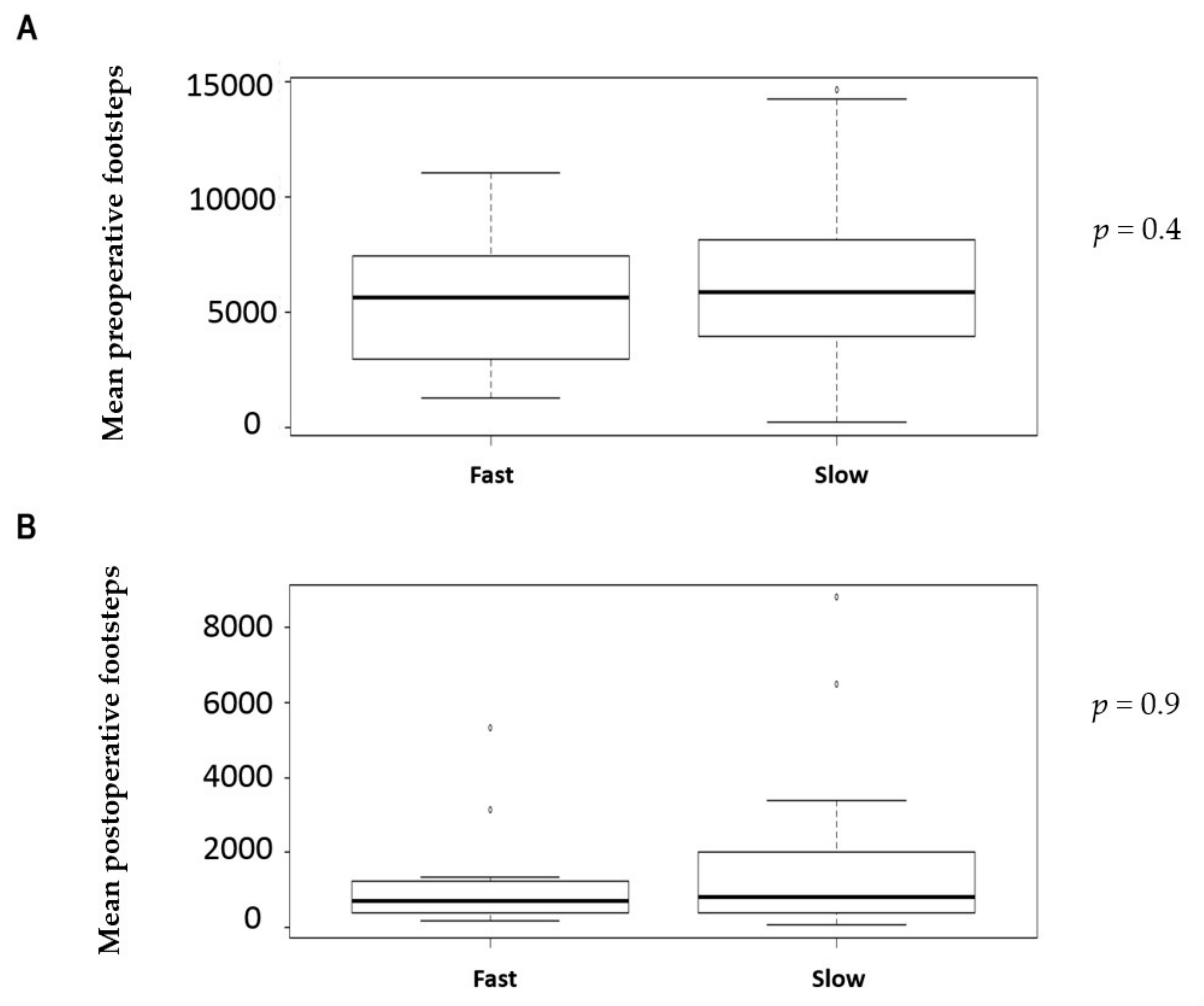 Nutrients 12 00563 g001