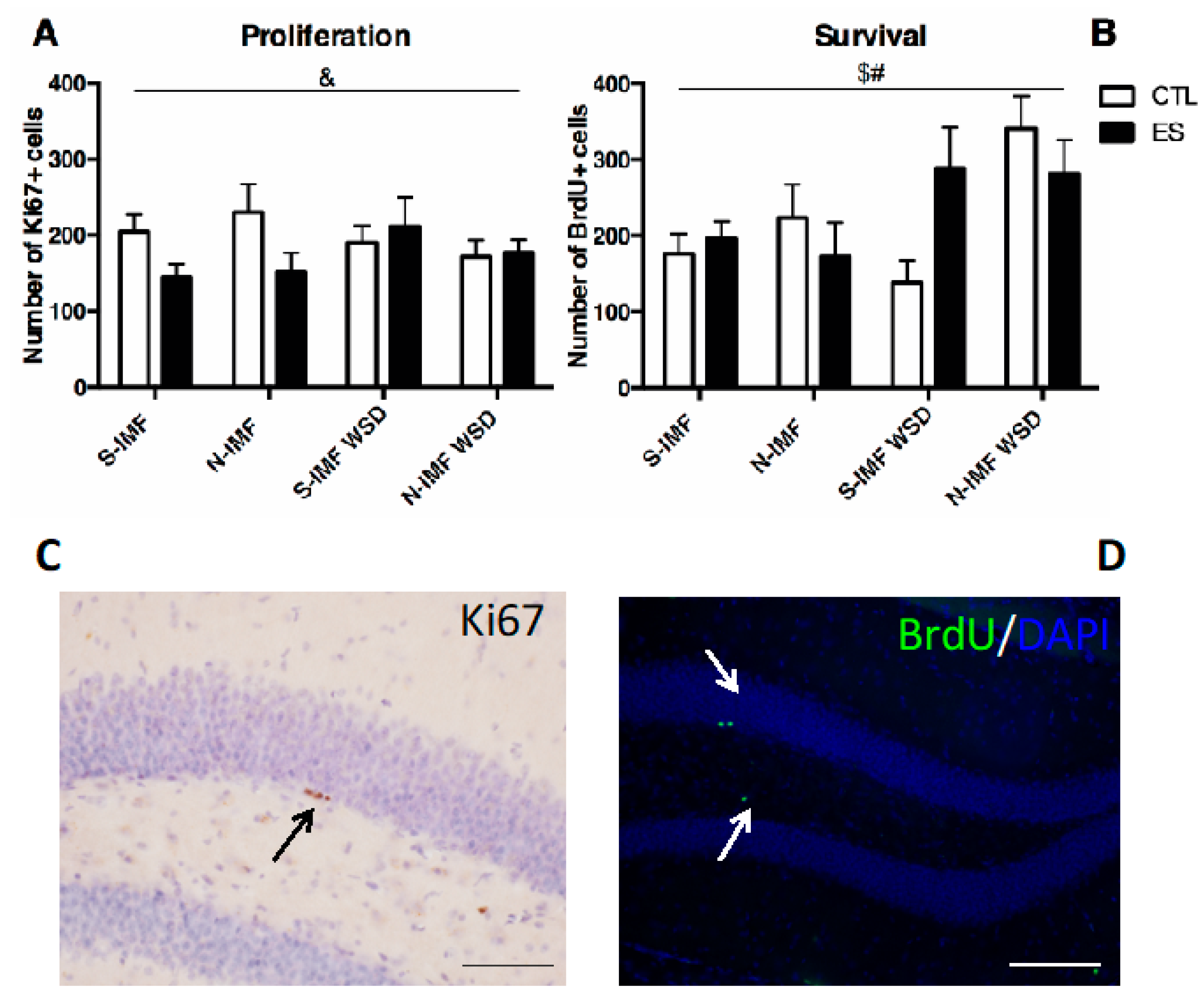 Nutrients 12 00570 g005 Nutrients 12 00570 g005