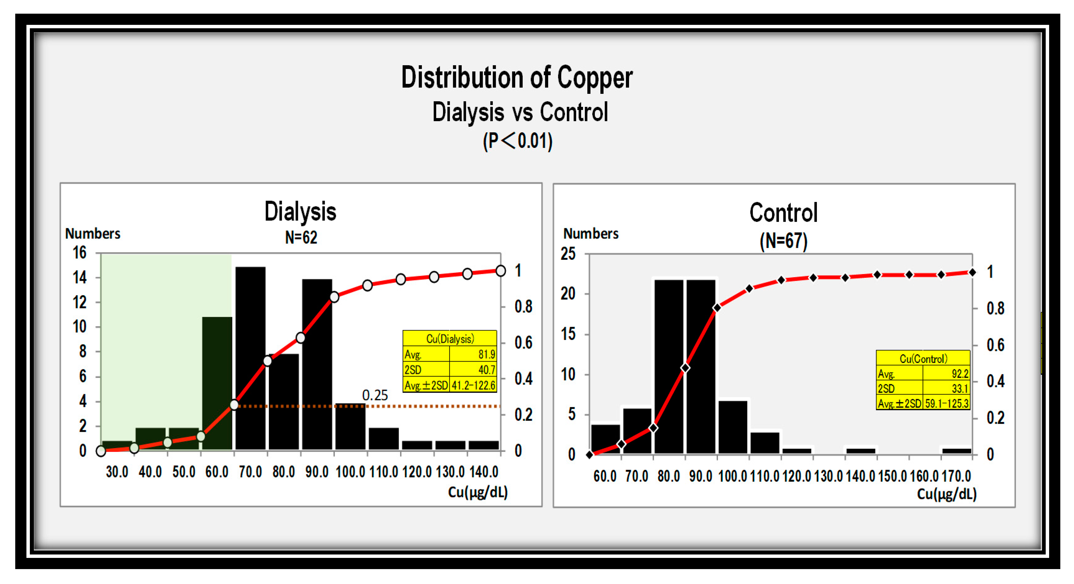 Nutrients 12 00577 g002