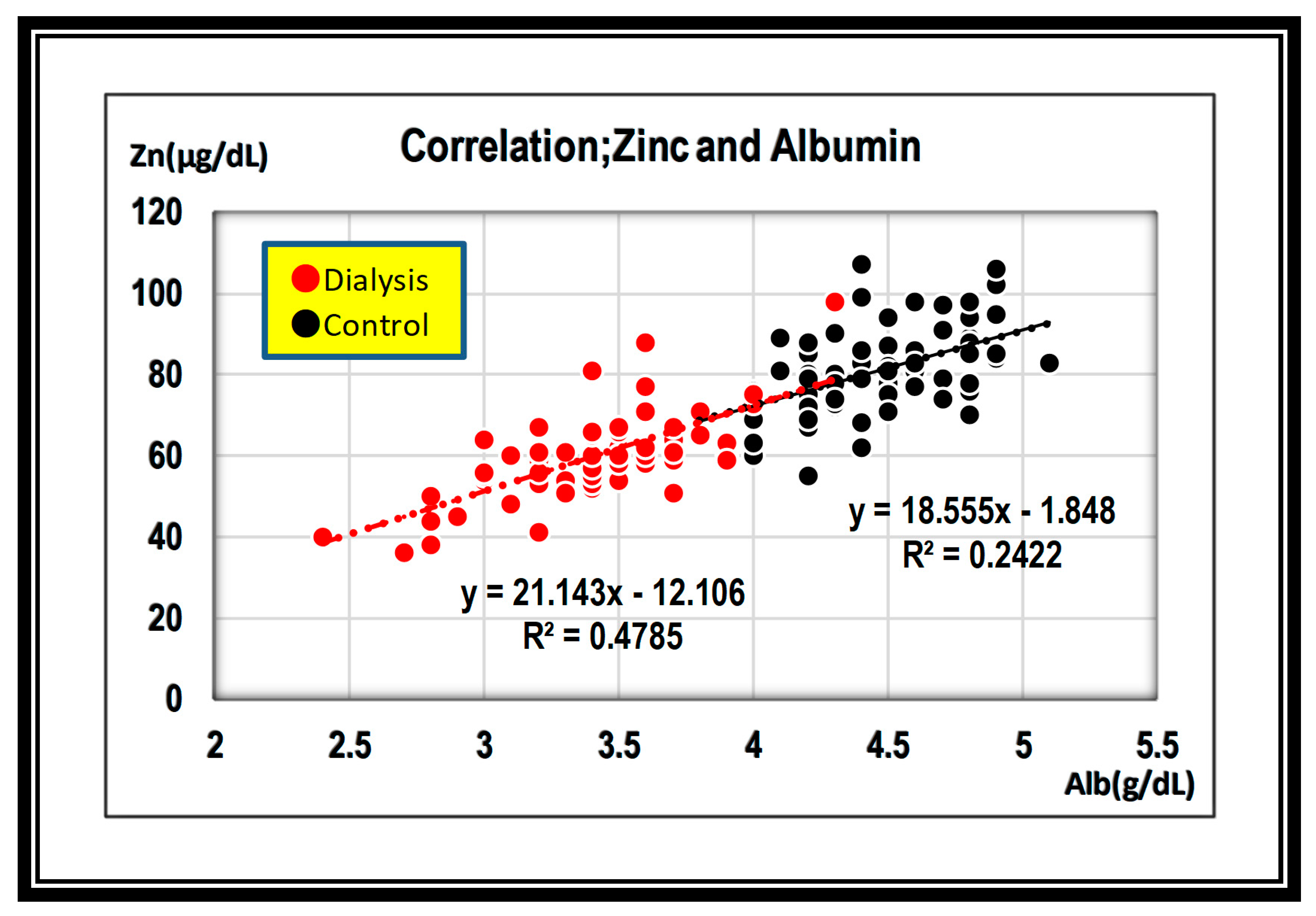 Nutrients 12 00577 g003
