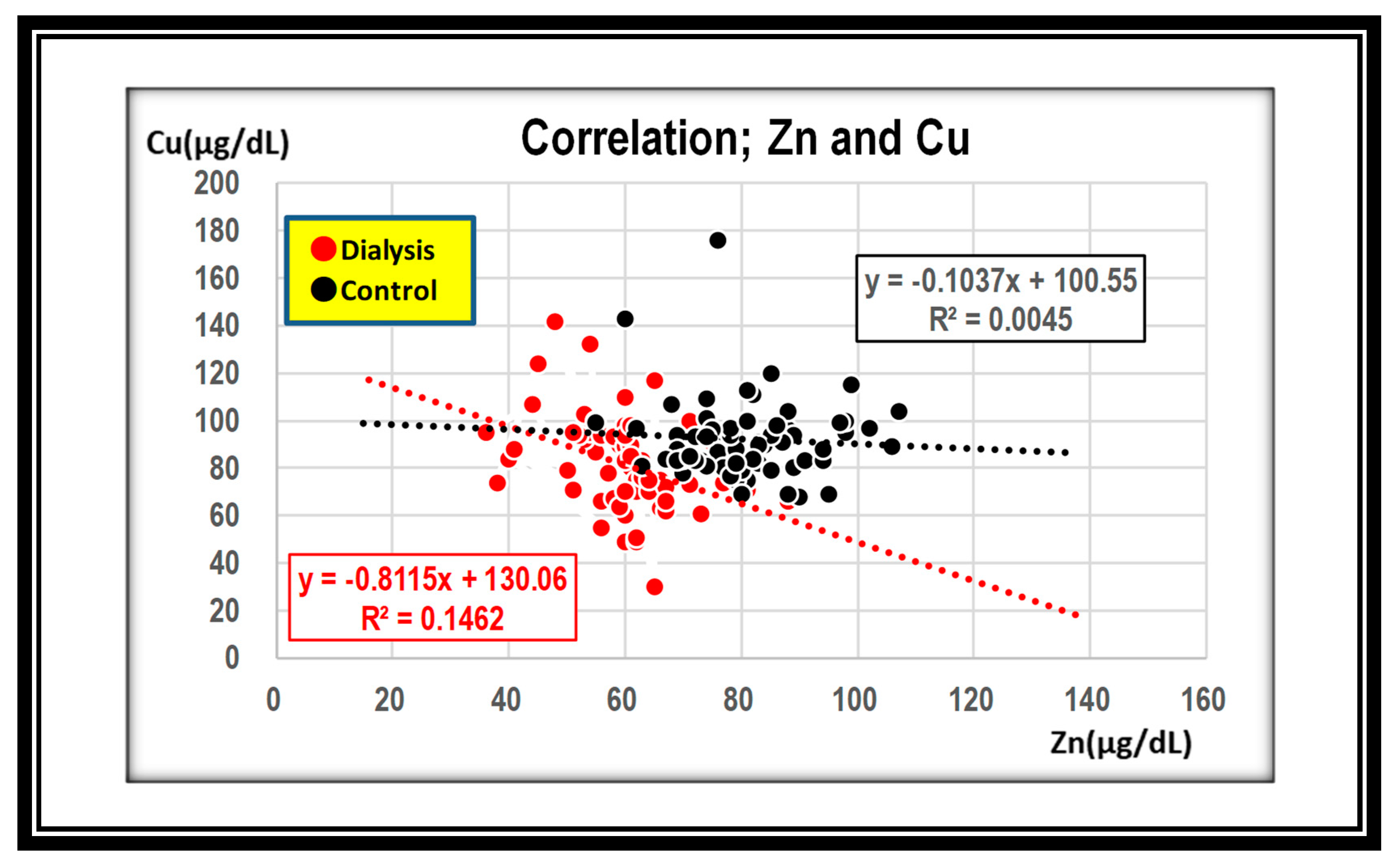 Nutrients 12 00577 g004