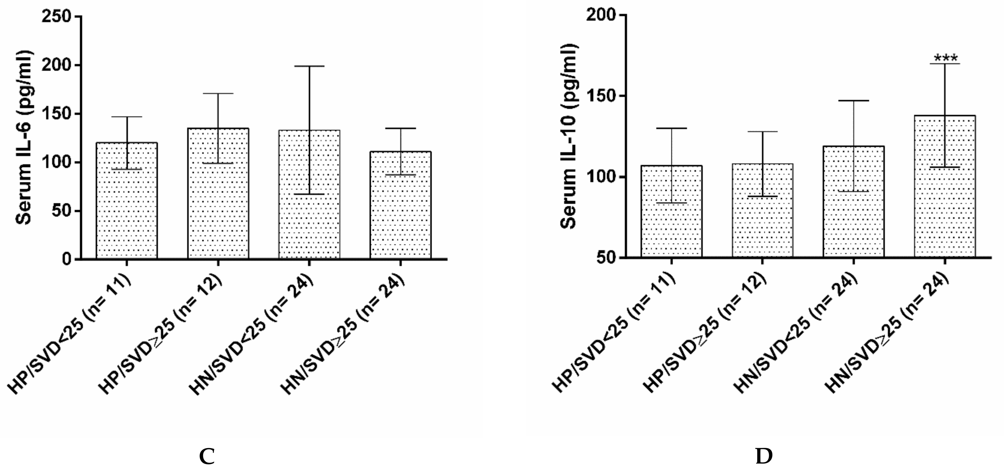 Nutrients 12 00590 g002b Nutrients 12 00590 g002b