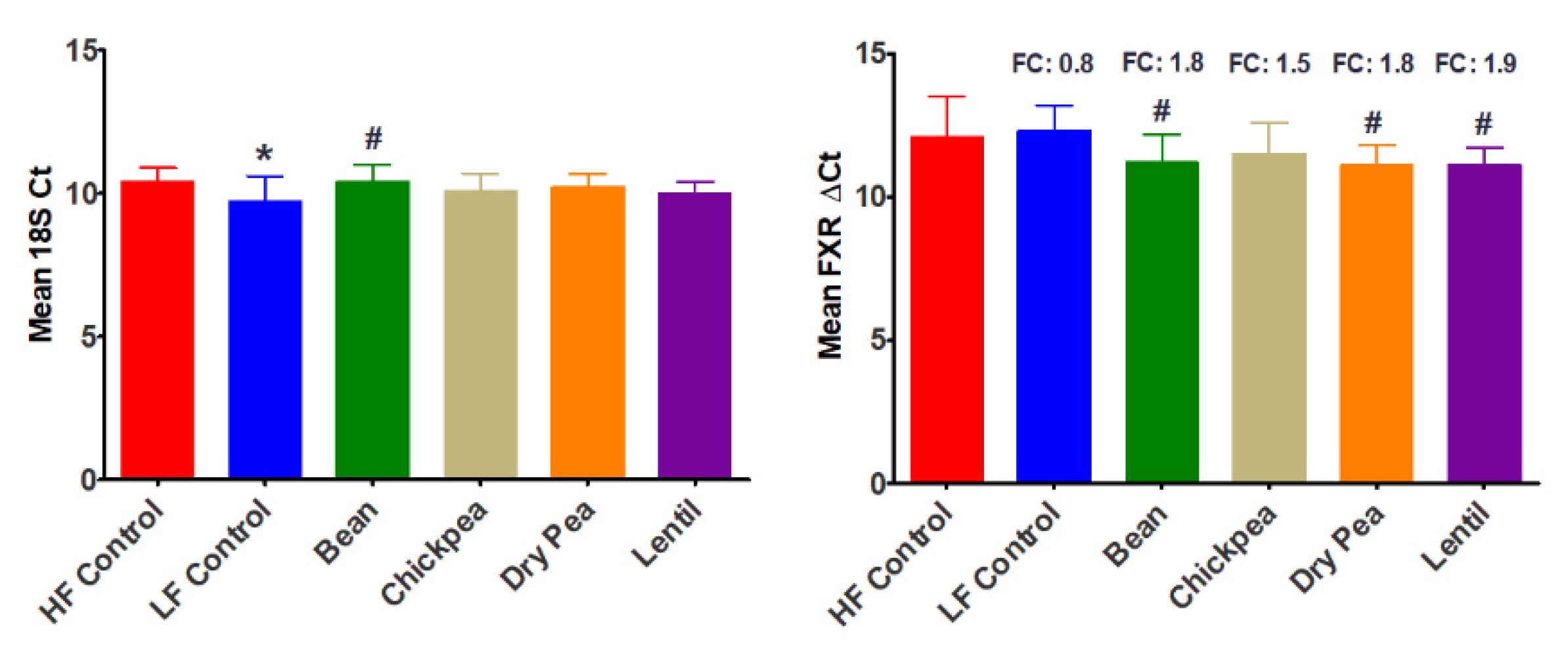 Nutrients 12 00593 g003