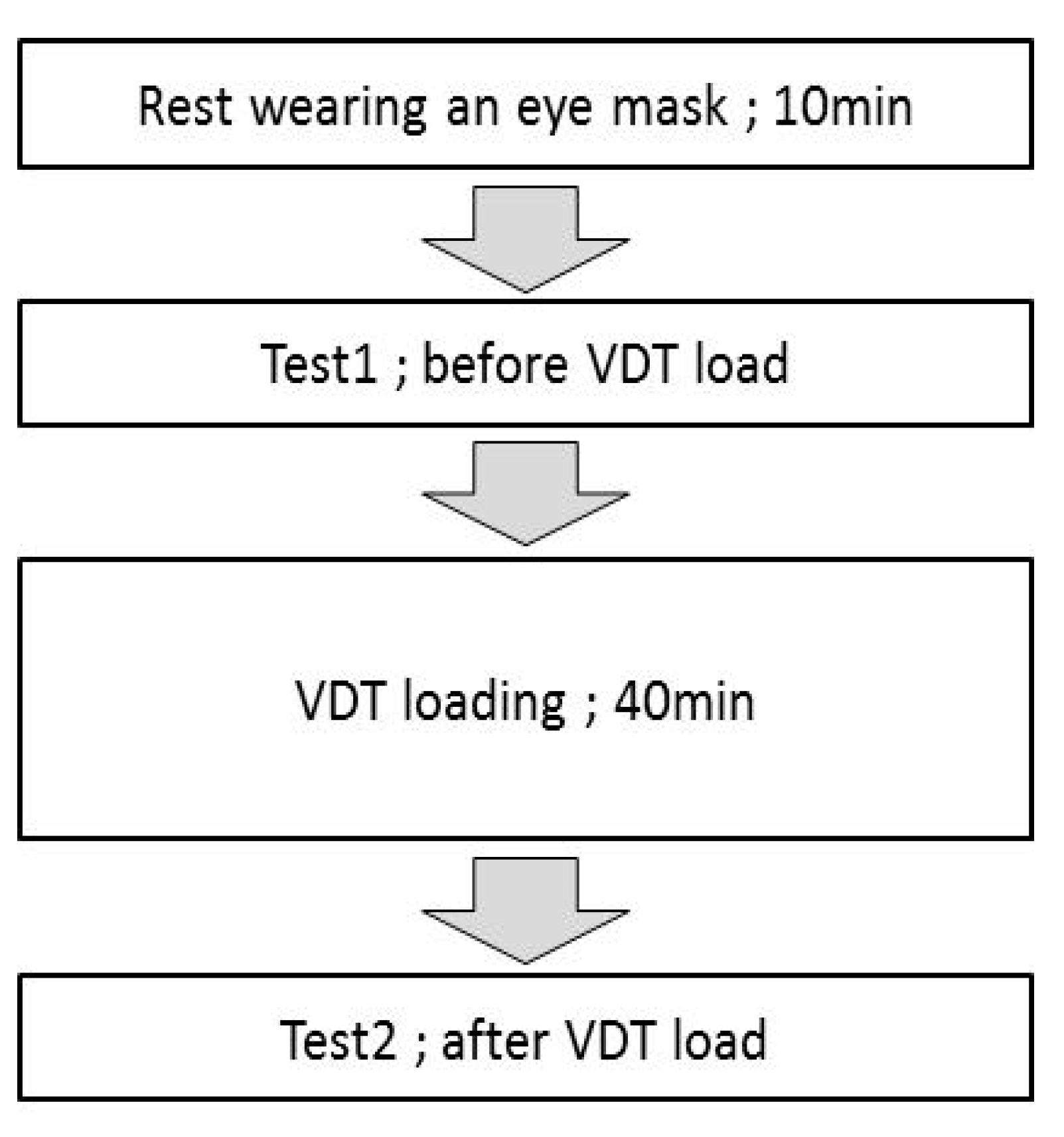 Nutrients 12 00600 g001