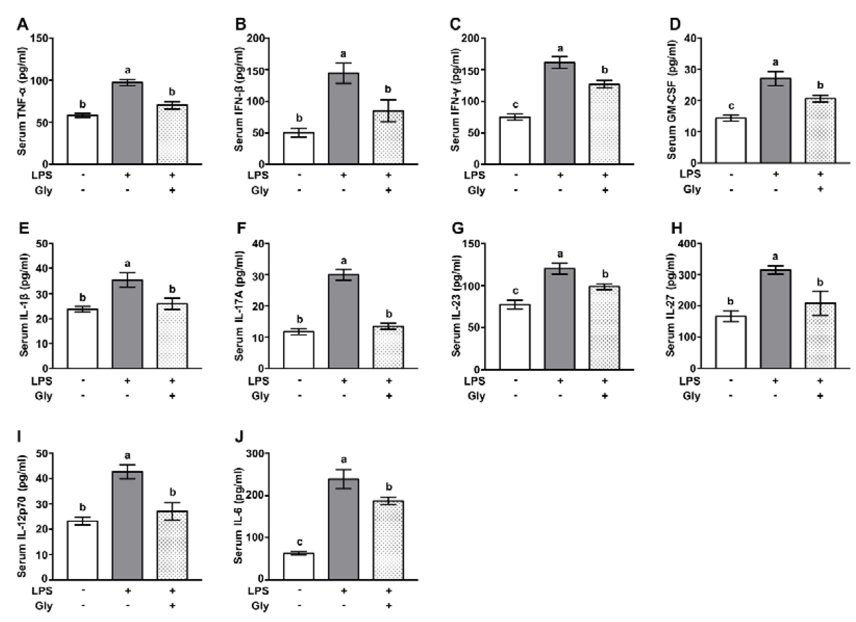 Nutrients 12 00611 g002
