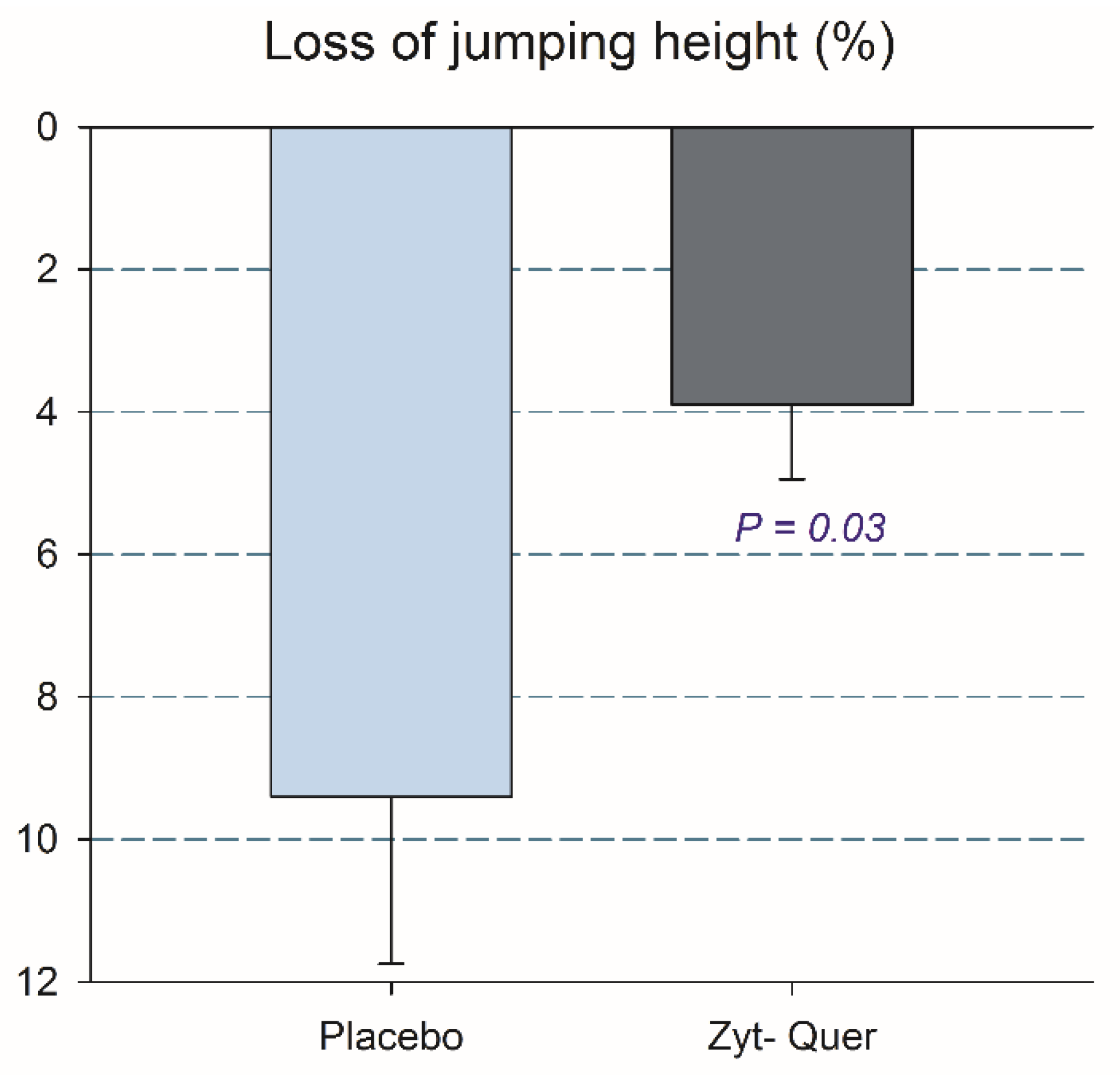 Nutrients 12 00614 g002