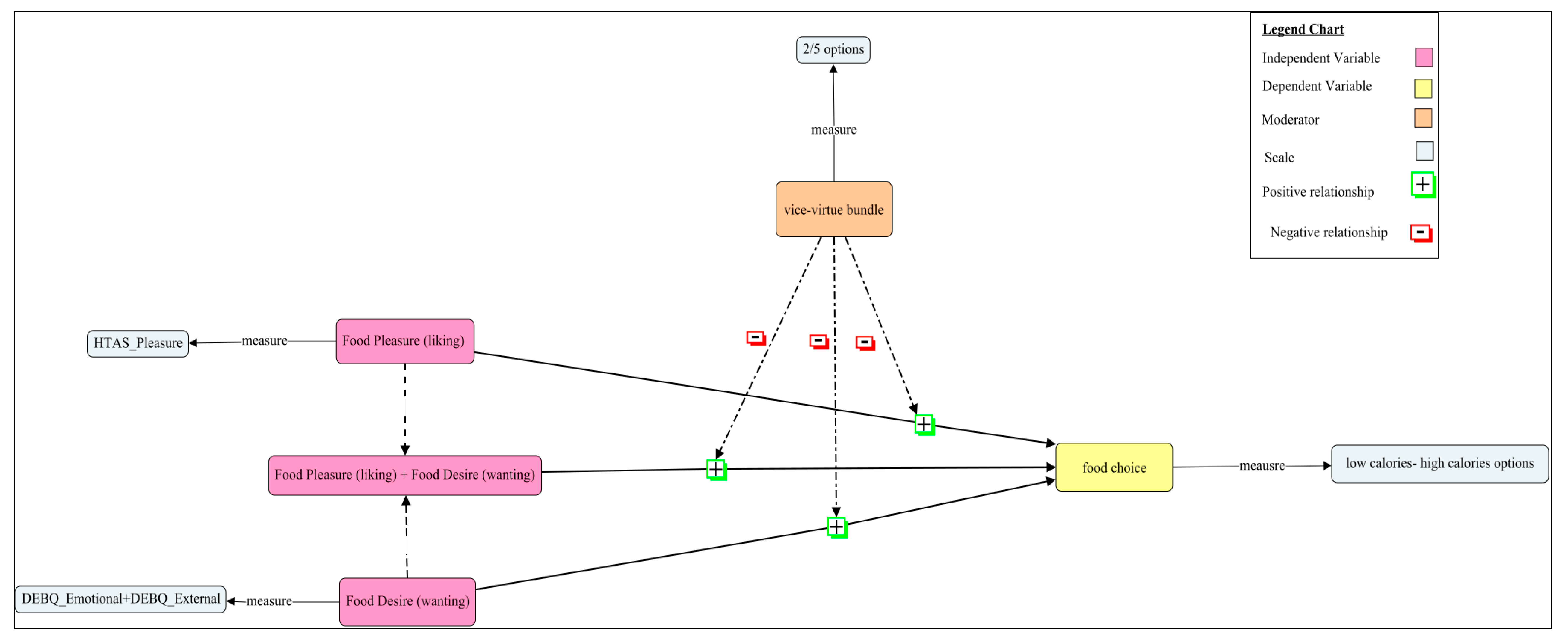 Nutrients 12 00639 g001 Nutrients 12 00639 g001
