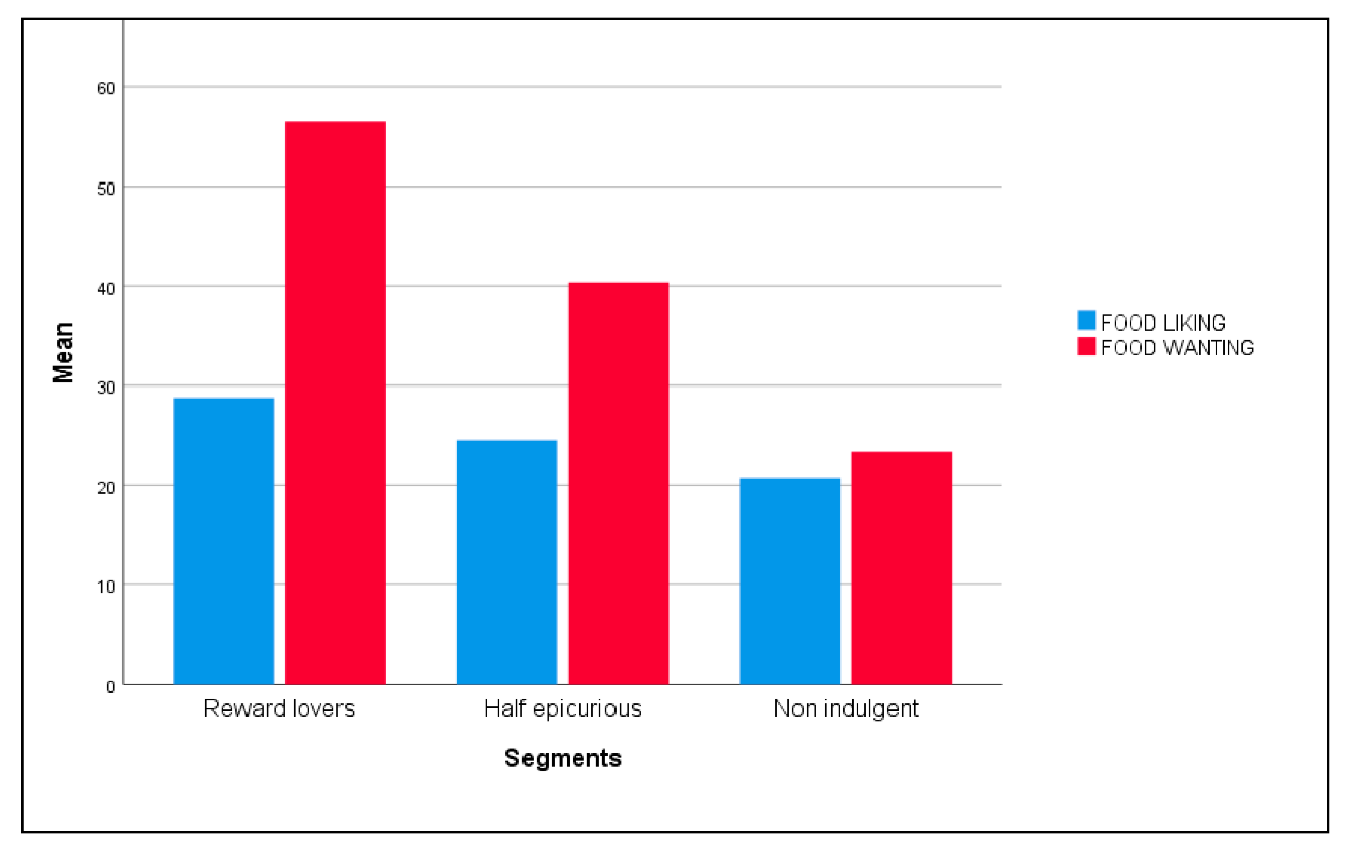 Nutrients 12 00639 g002 Nutrients 12 00639 g002