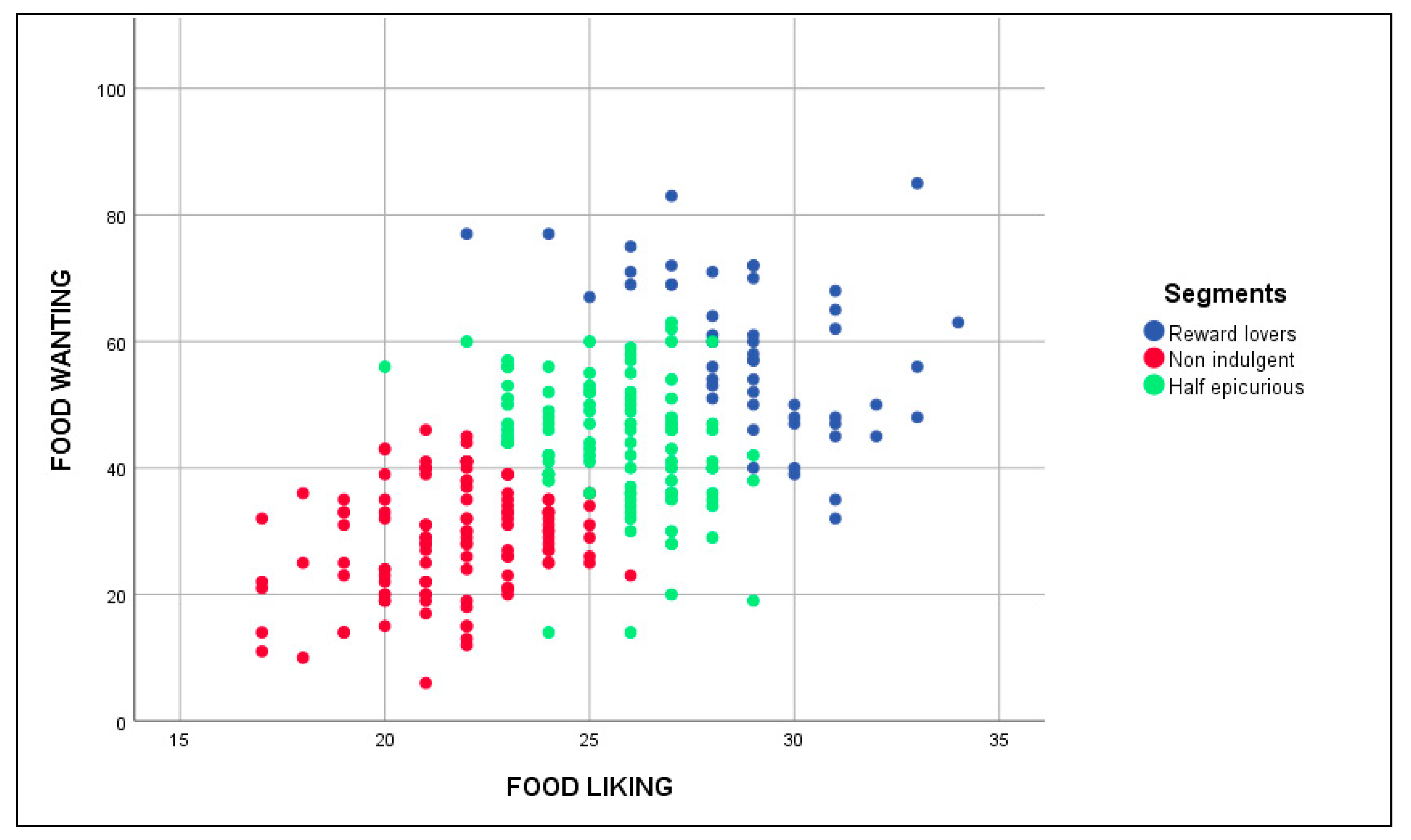 Nutrients 12 00639 g003 Nutrients 12 00639 g003