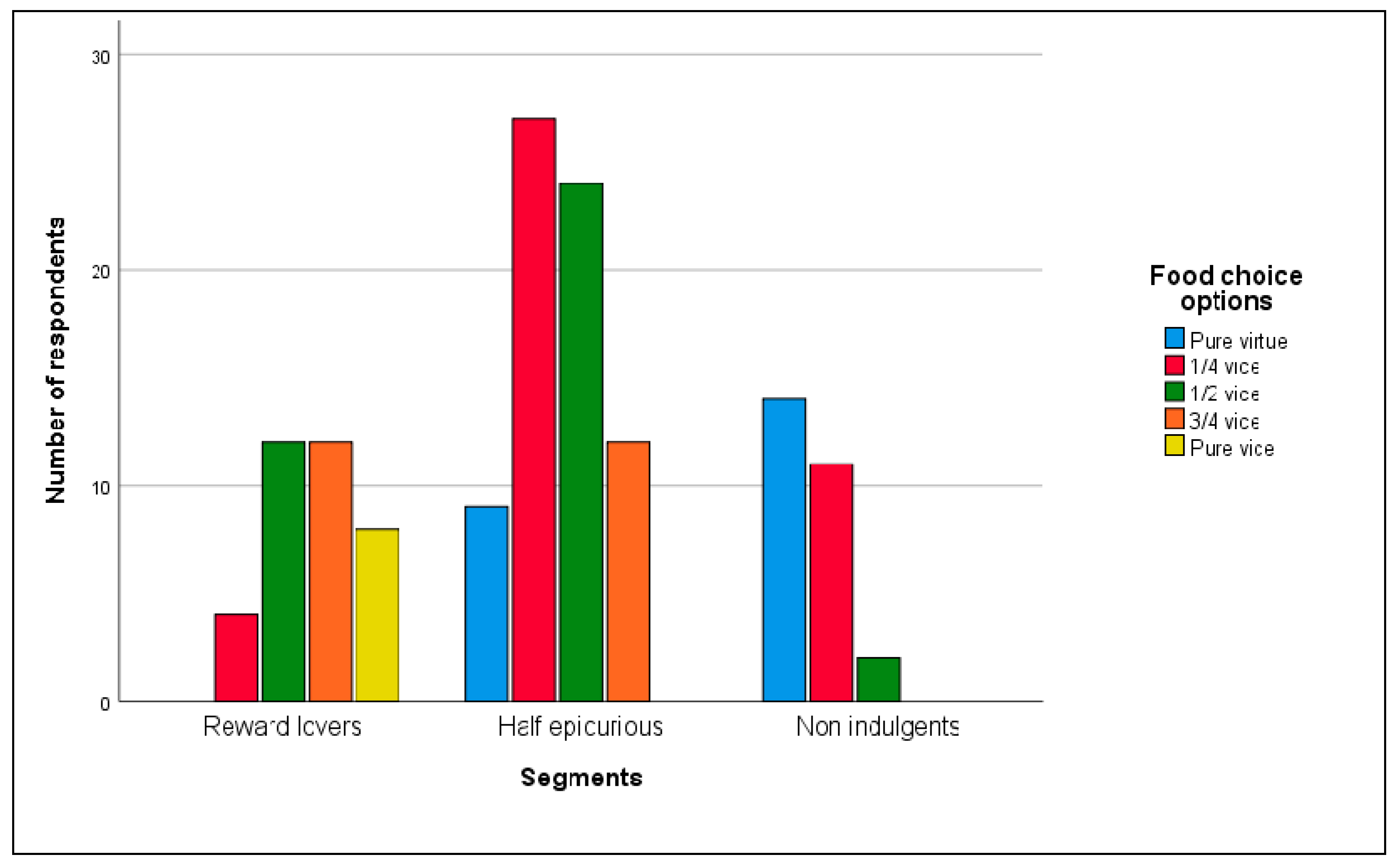 Nutrients 12 00639 g005 Nutrients 12 00639 g005