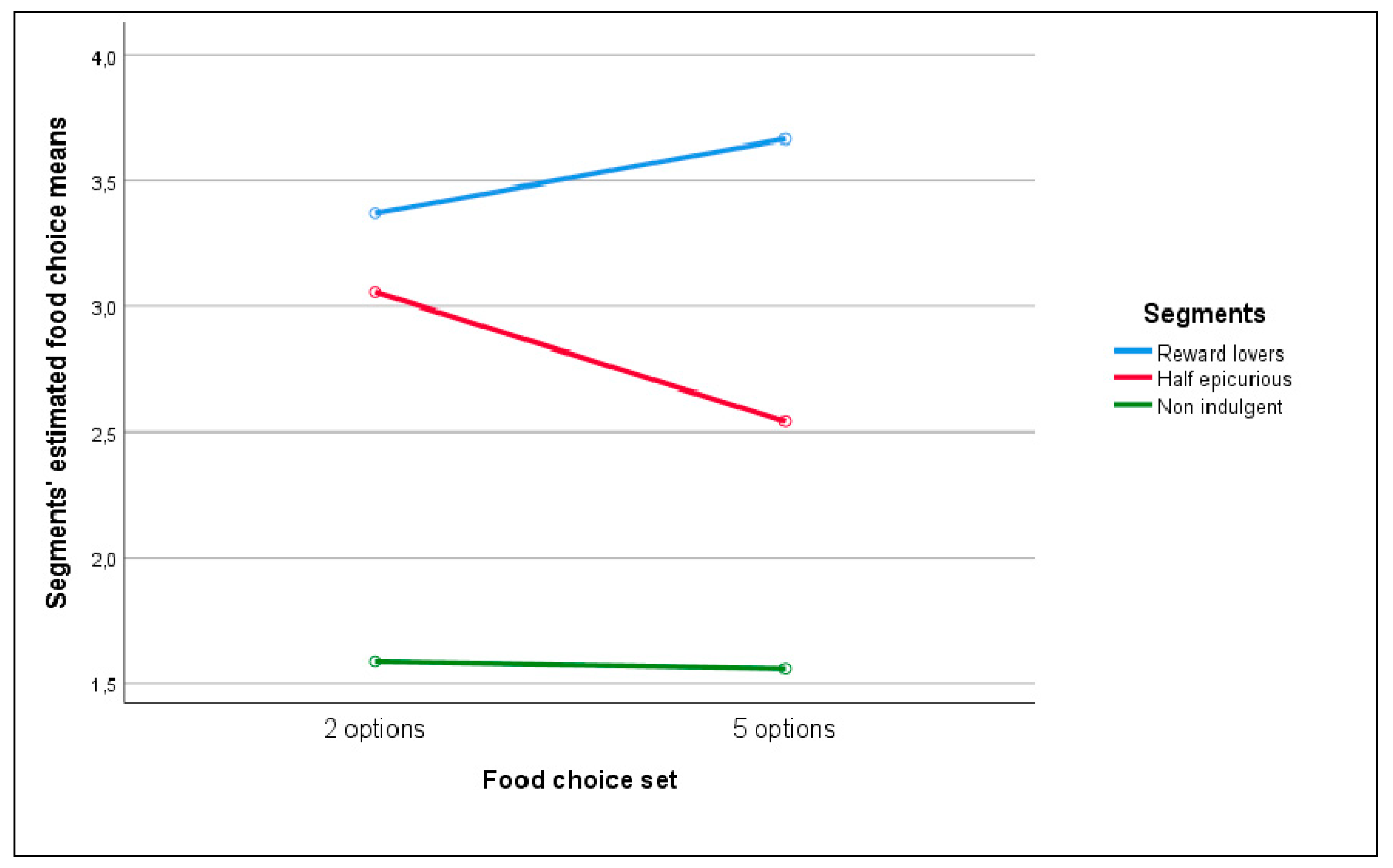 Nutrients 12 00639 g006 Nutrients 12 00639 g006