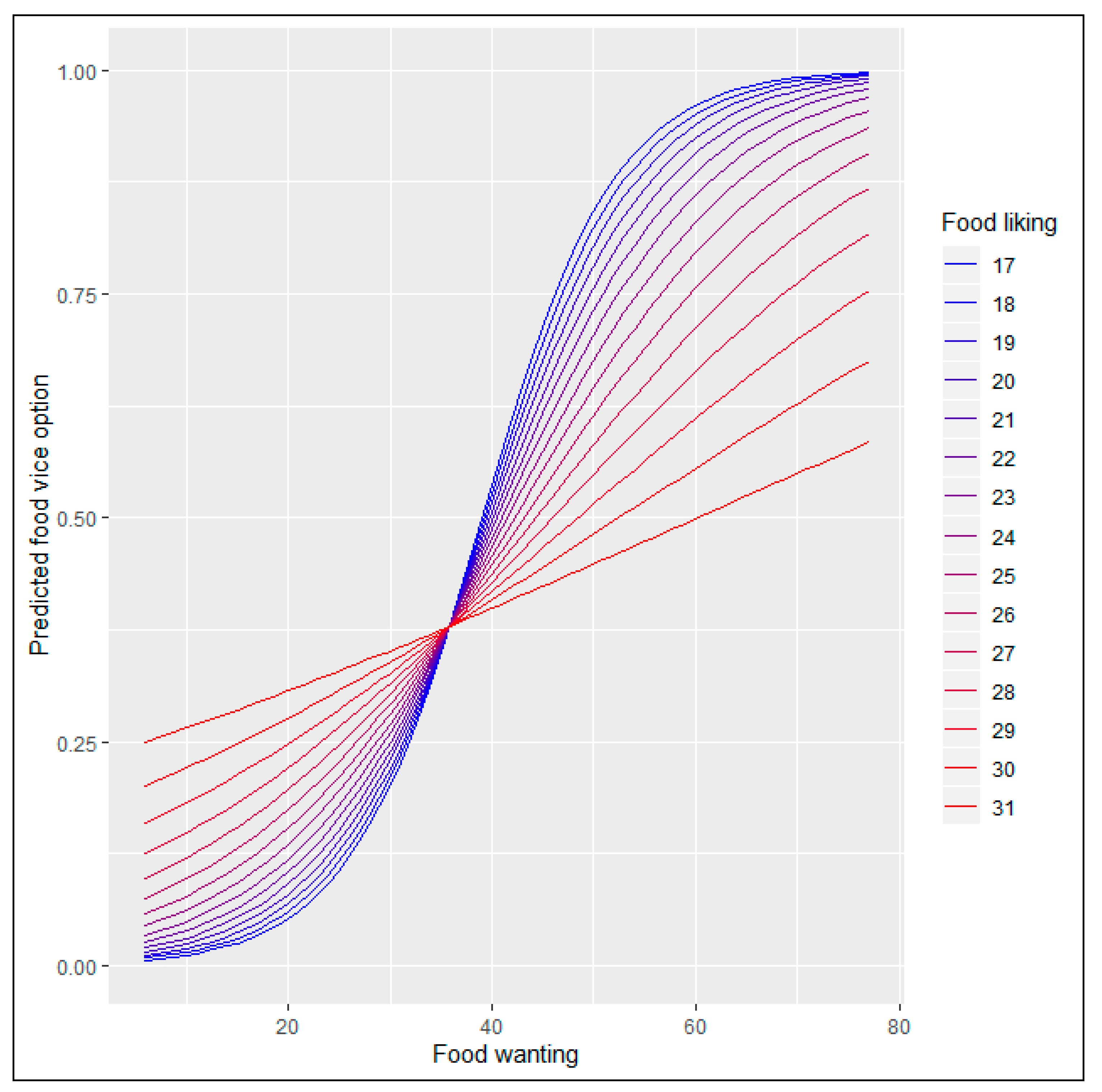 Nutrients 12 00639 g007 Nutrients 12 00639 g007