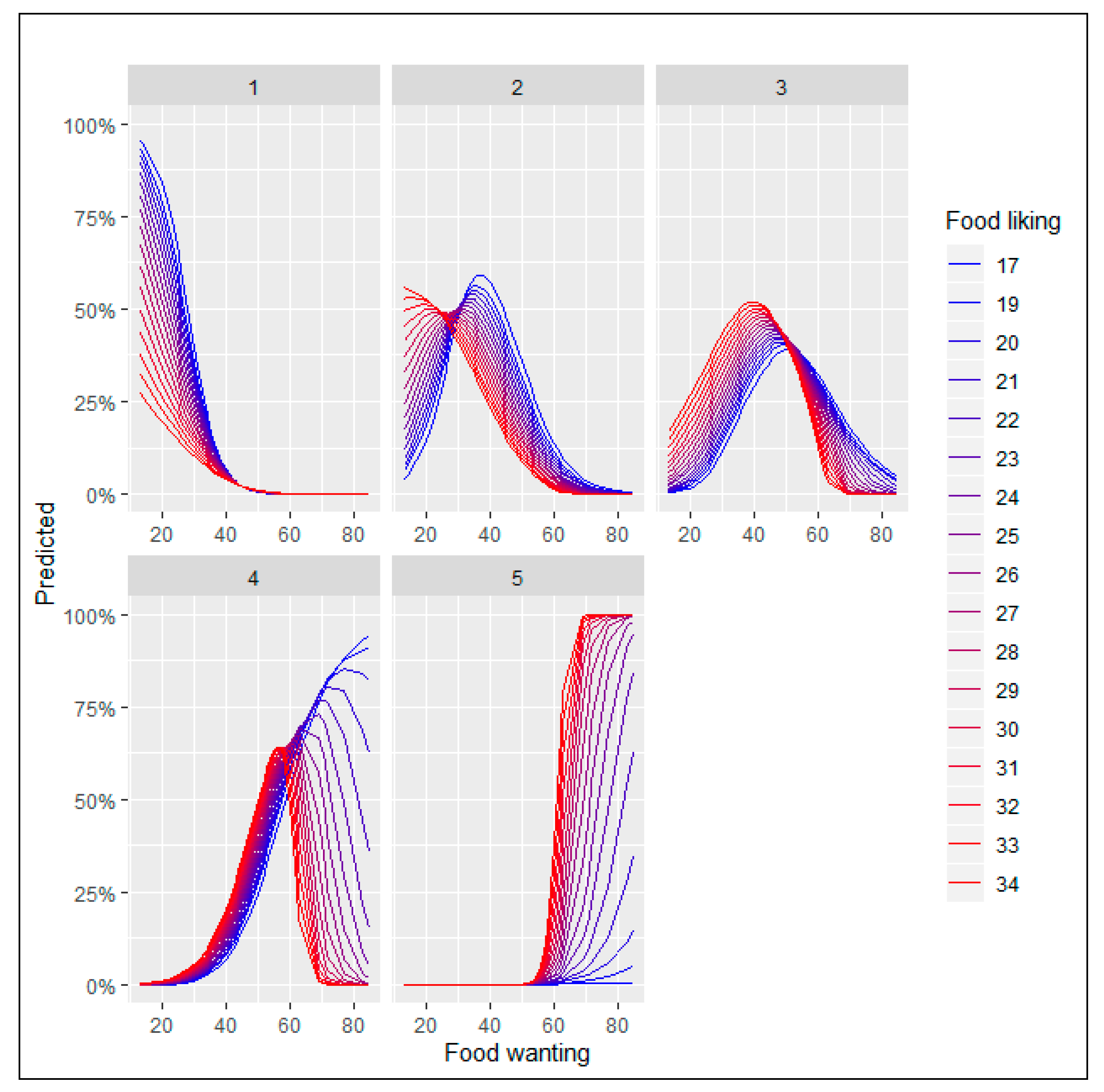 Nutrients 12 00639 g008 Nutrients 12 00639 g008