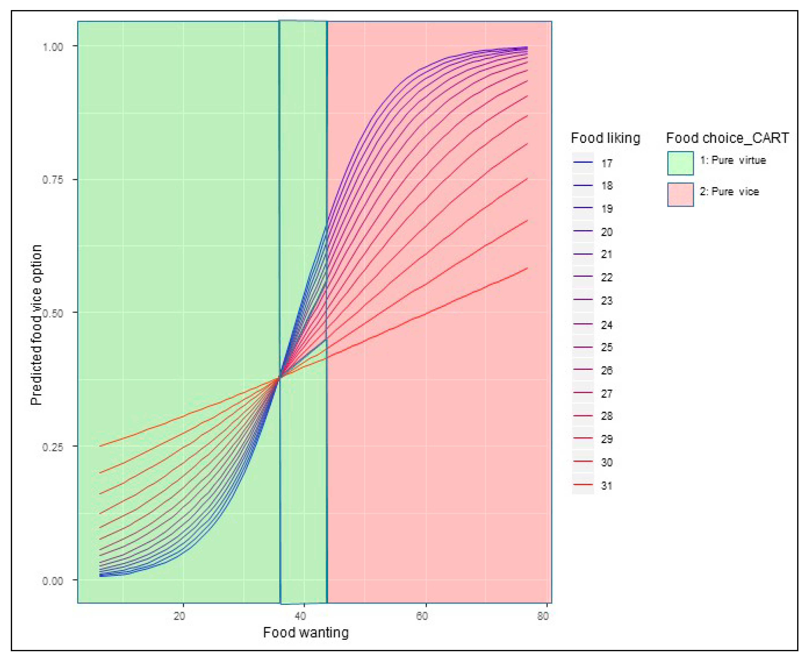 Nutrients 12 00639 g010 Nutrients 12 00639 g010