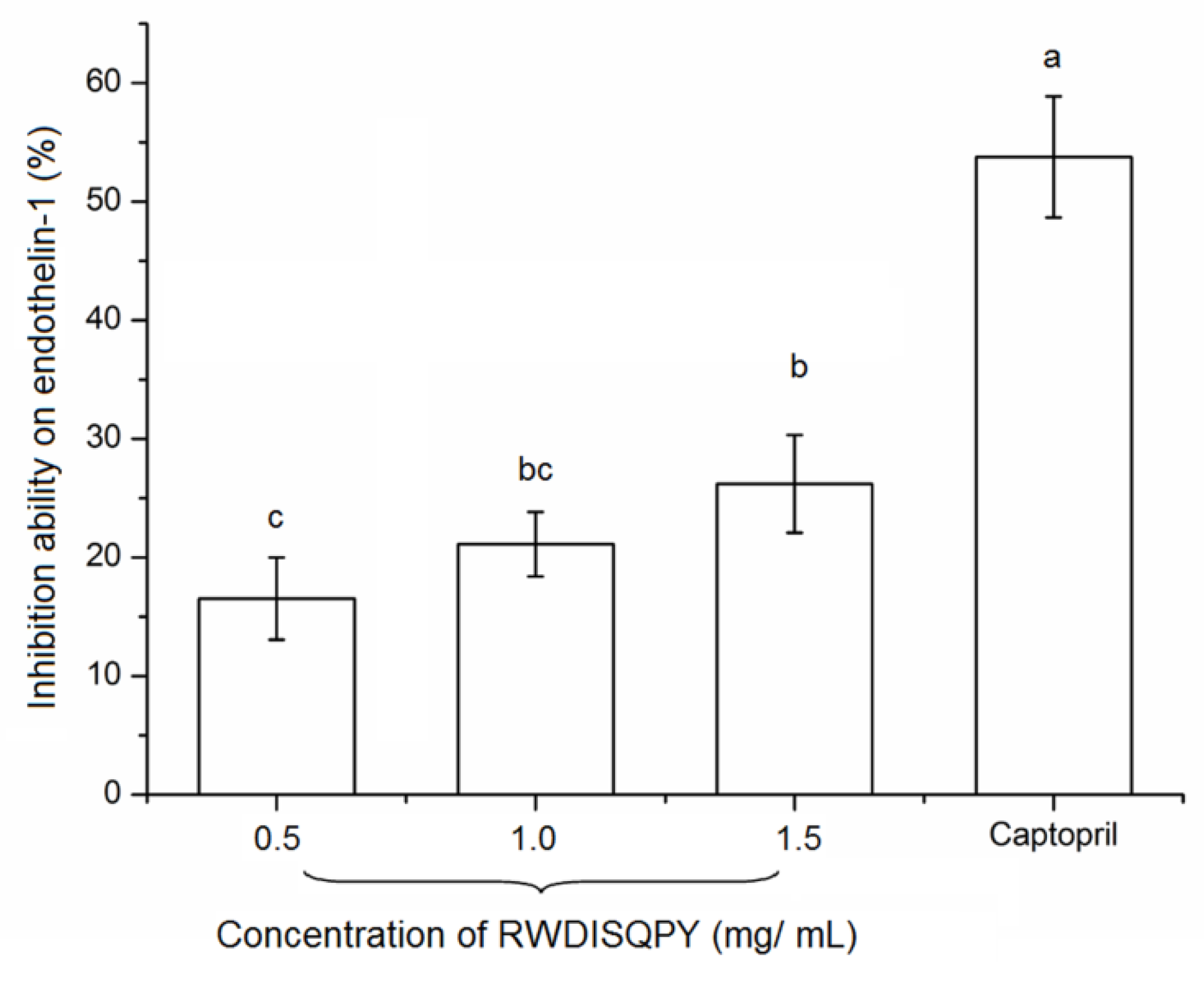 Nutrients 12 00653 g008 Nutrients 12 00653 g008