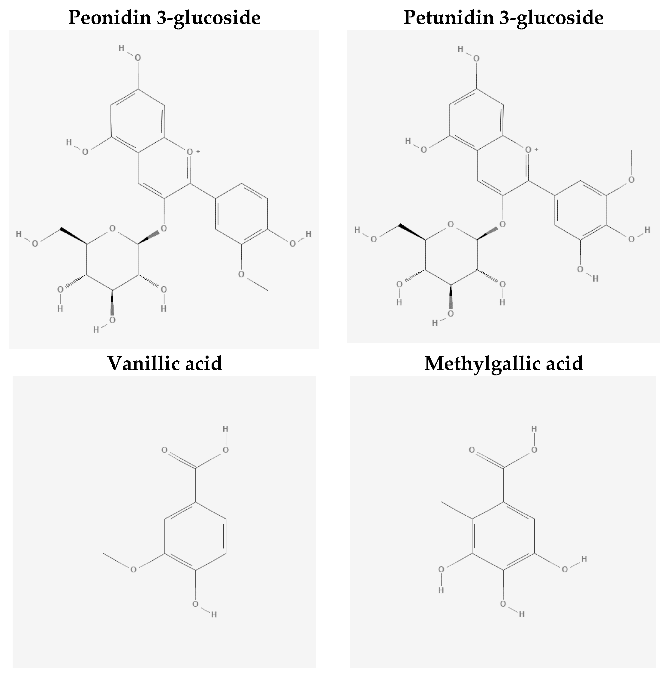 Nutrients 12 00655 g001 Nutrients 12 00655 g001