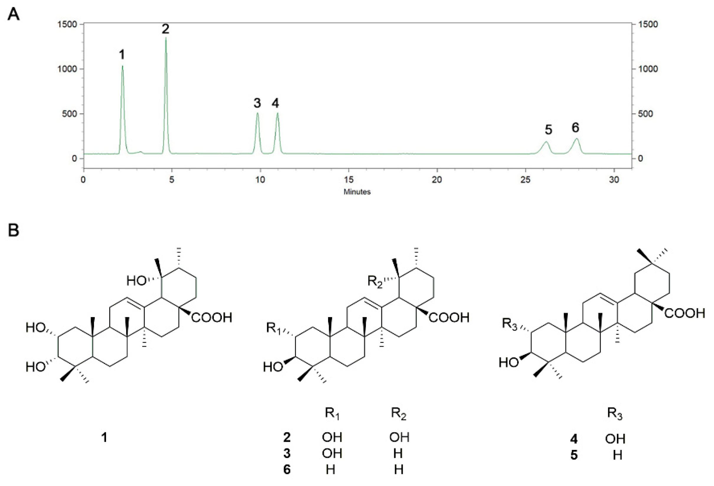 Nutrients 12 00657 g001