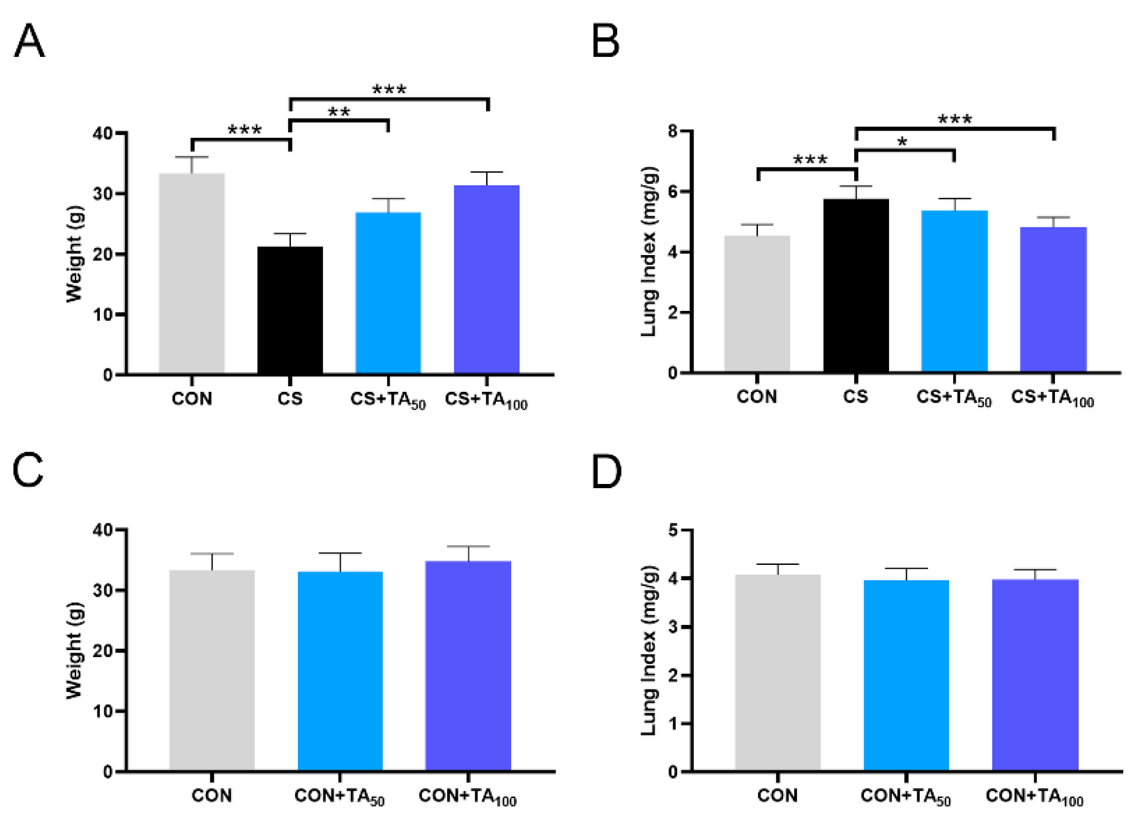 Nutrients 12 00657 g002