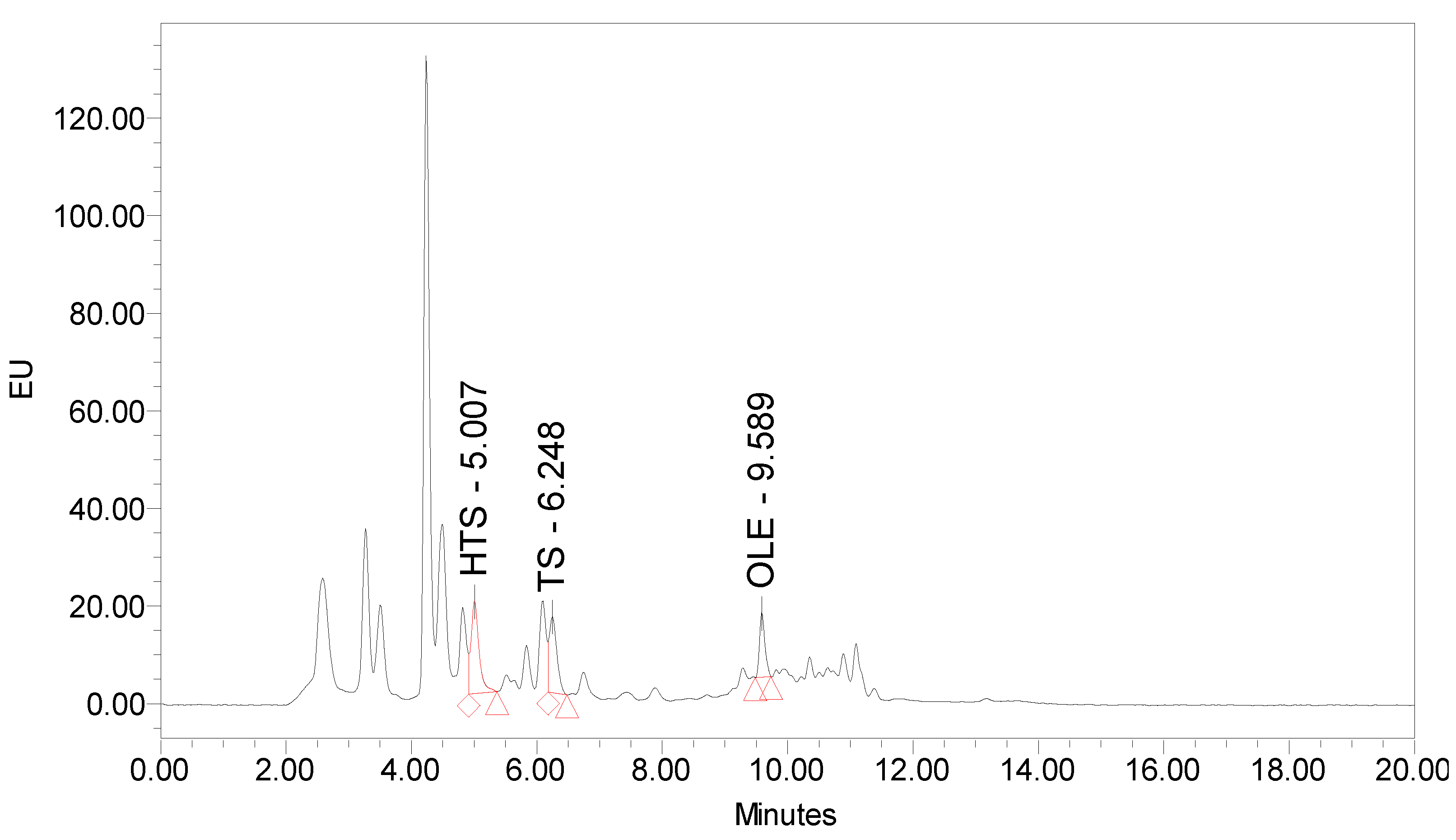 Nutrients 12 00669 g001 Nutrients 12 00669 g001