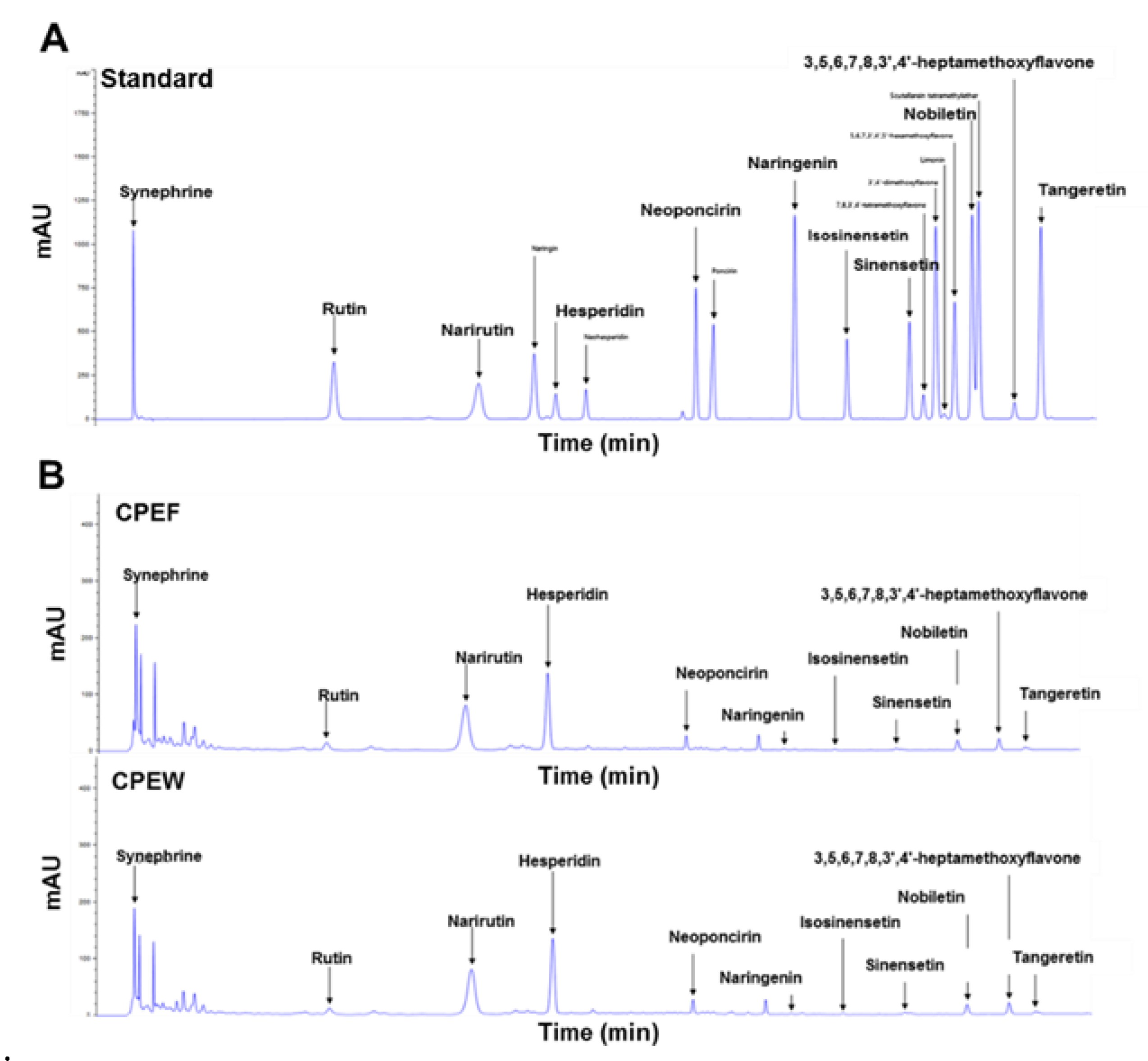 Nutrients 12 00673 g001 Nutrients 12 00673 g001
