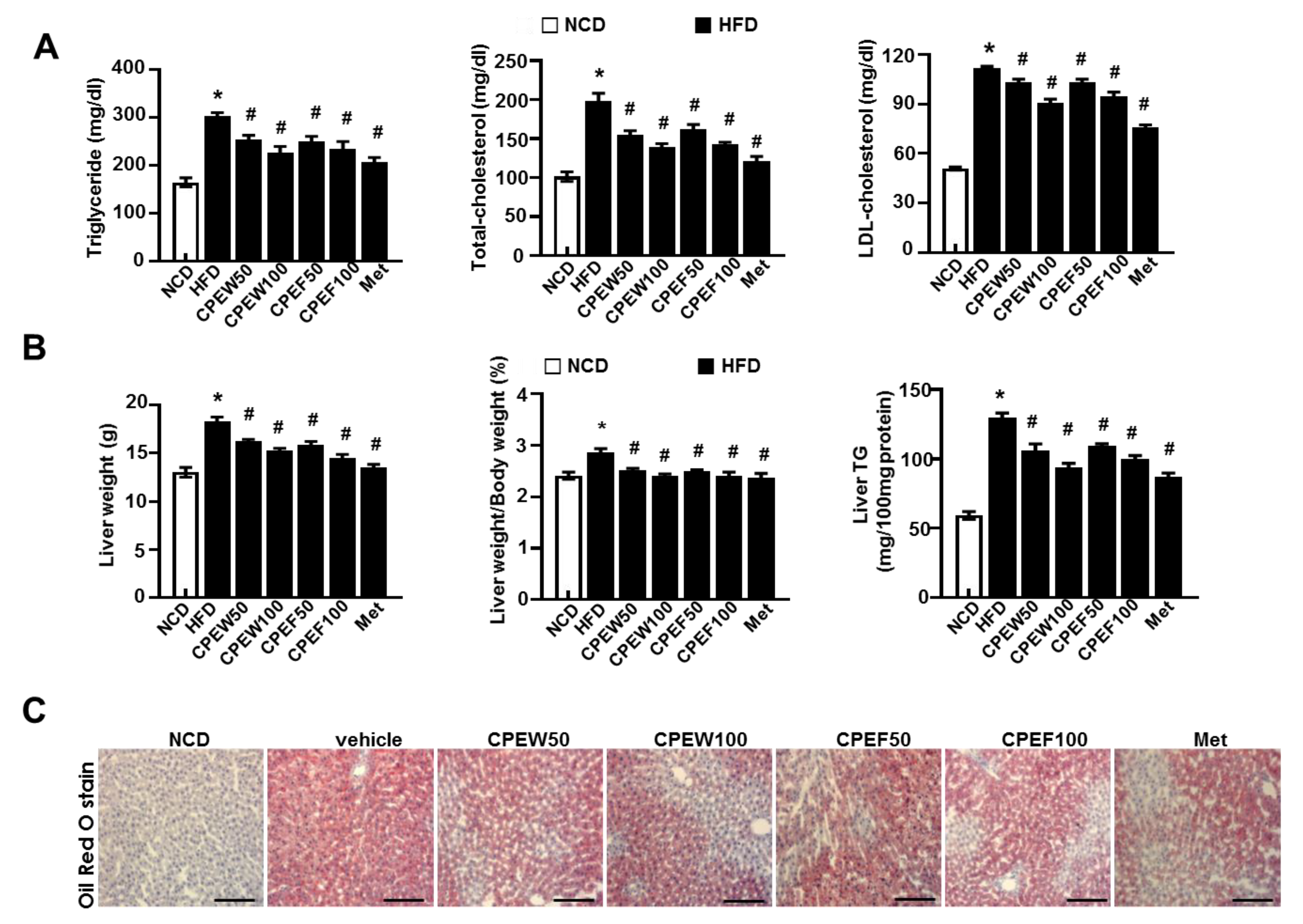 Nutrients 12 00673 g003 Nutrients 12 00673 g003