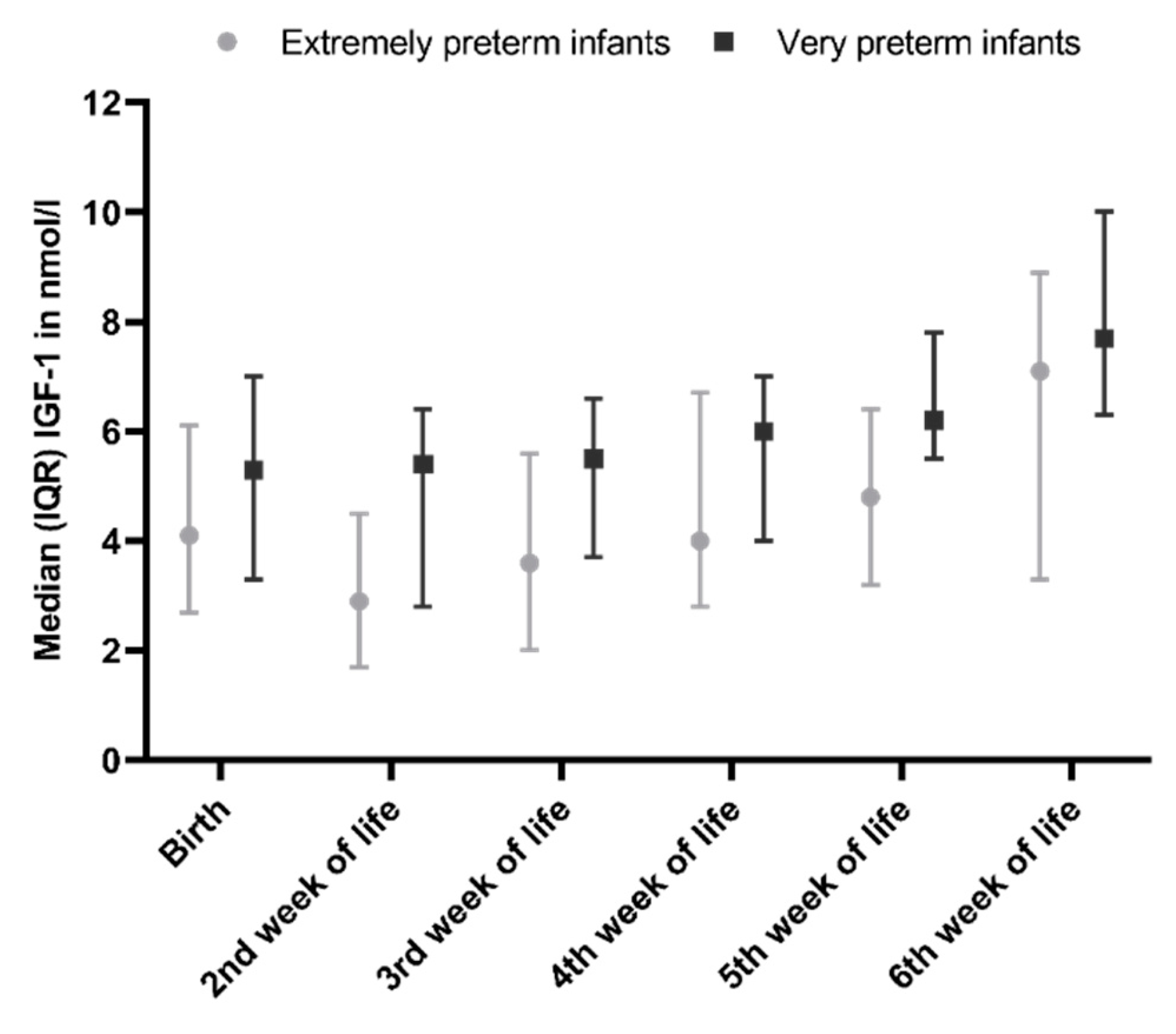 Nutrients 12 00675 g002 Nutrients 12 00675 g002