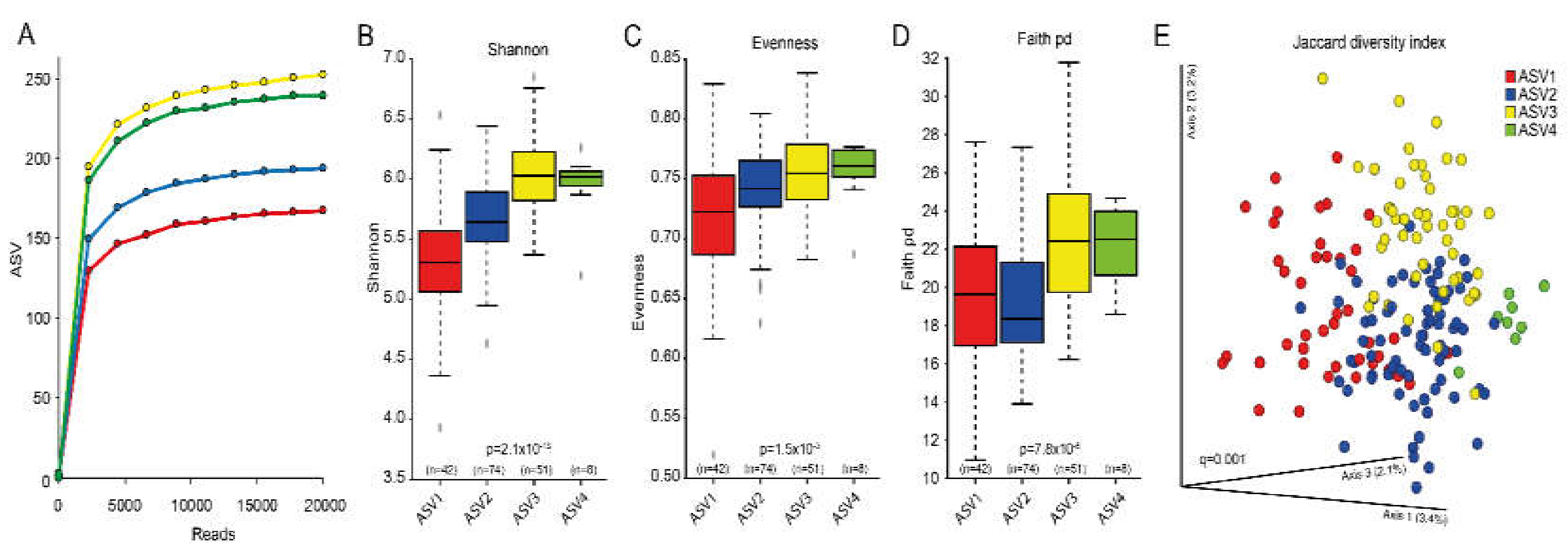 Nutrients 12 00681 g003