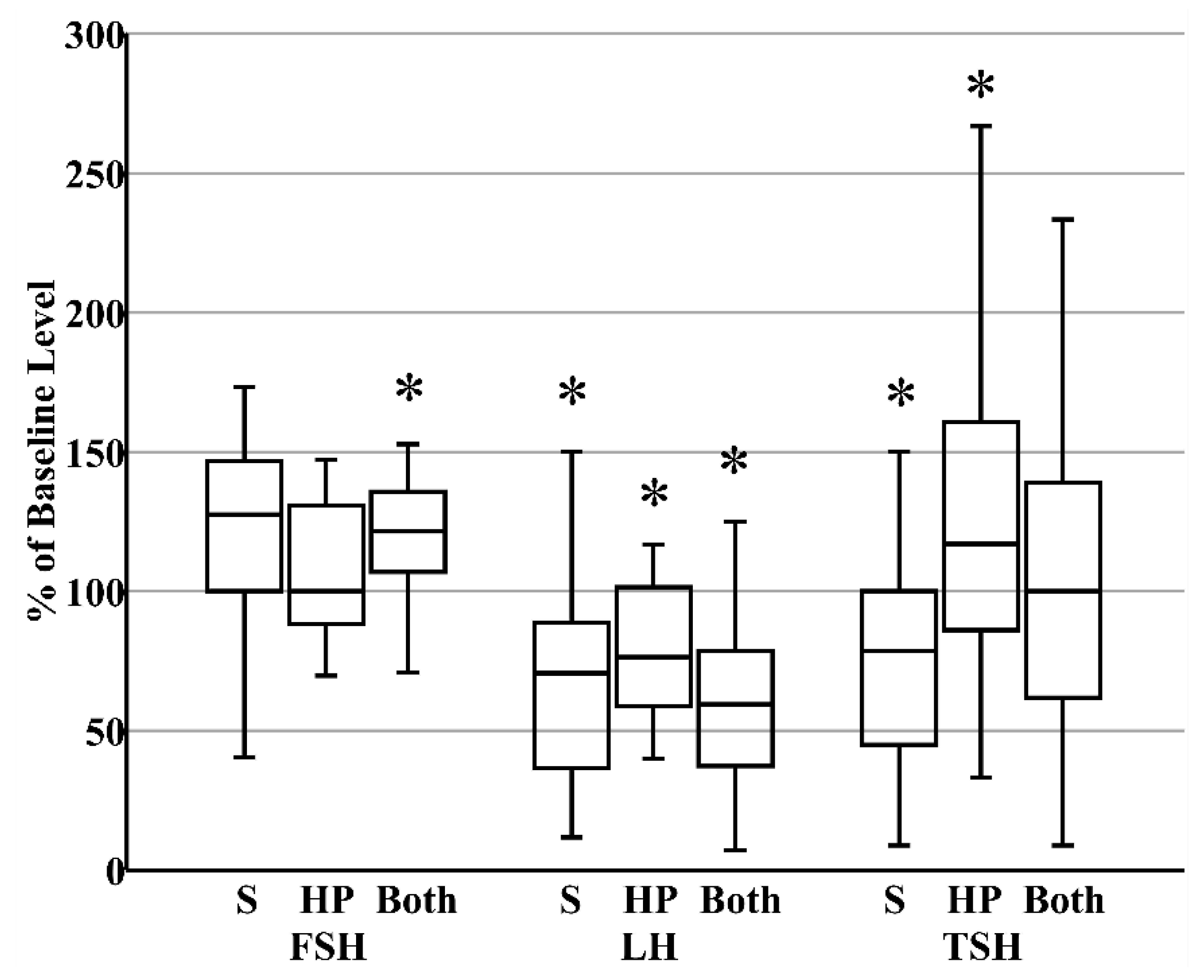 Nutrients 12 00687 g003 Nutrients 12 00687 g003
