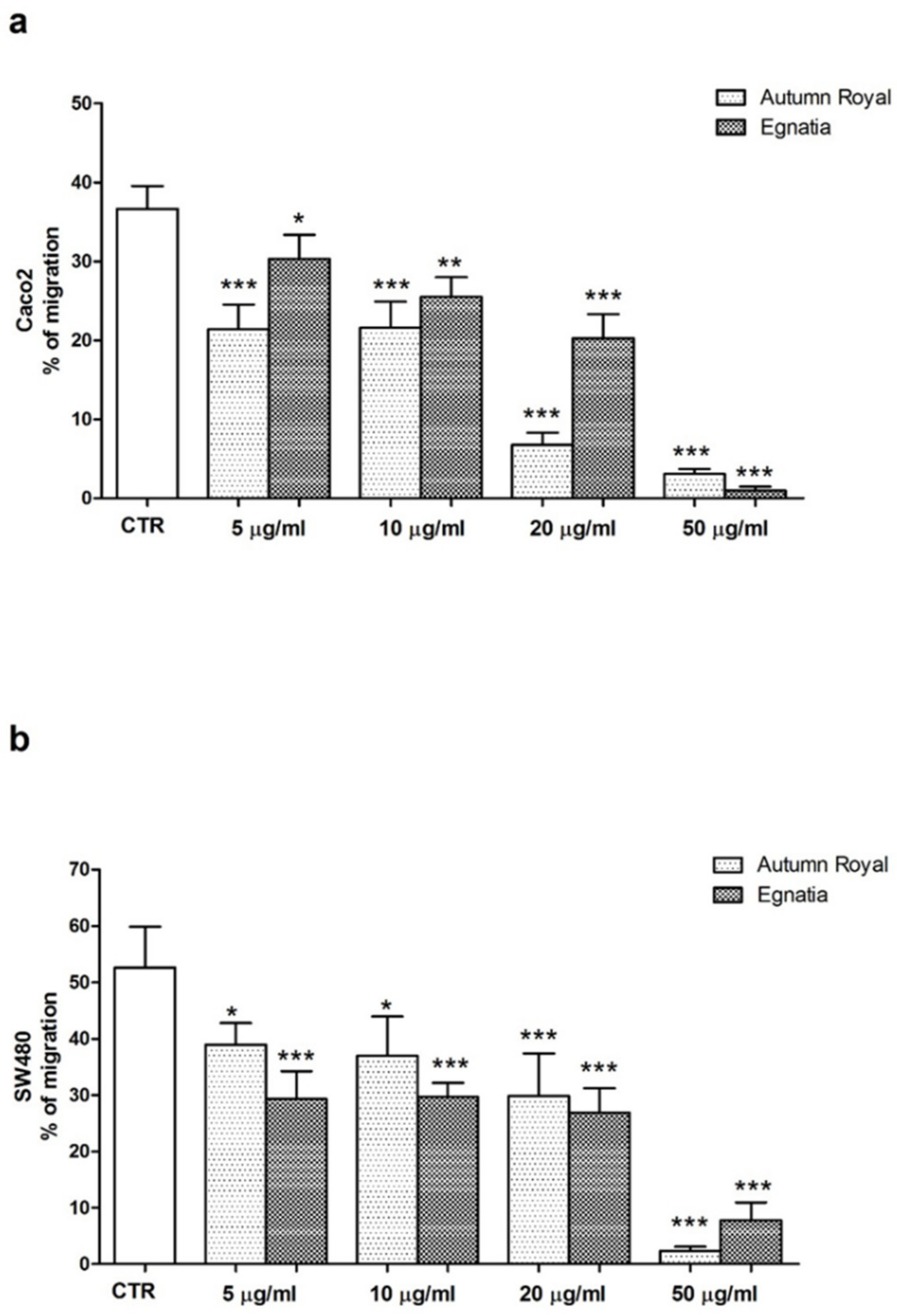Nutrients 12 00693 g005 Nutrients 12 00693 g005