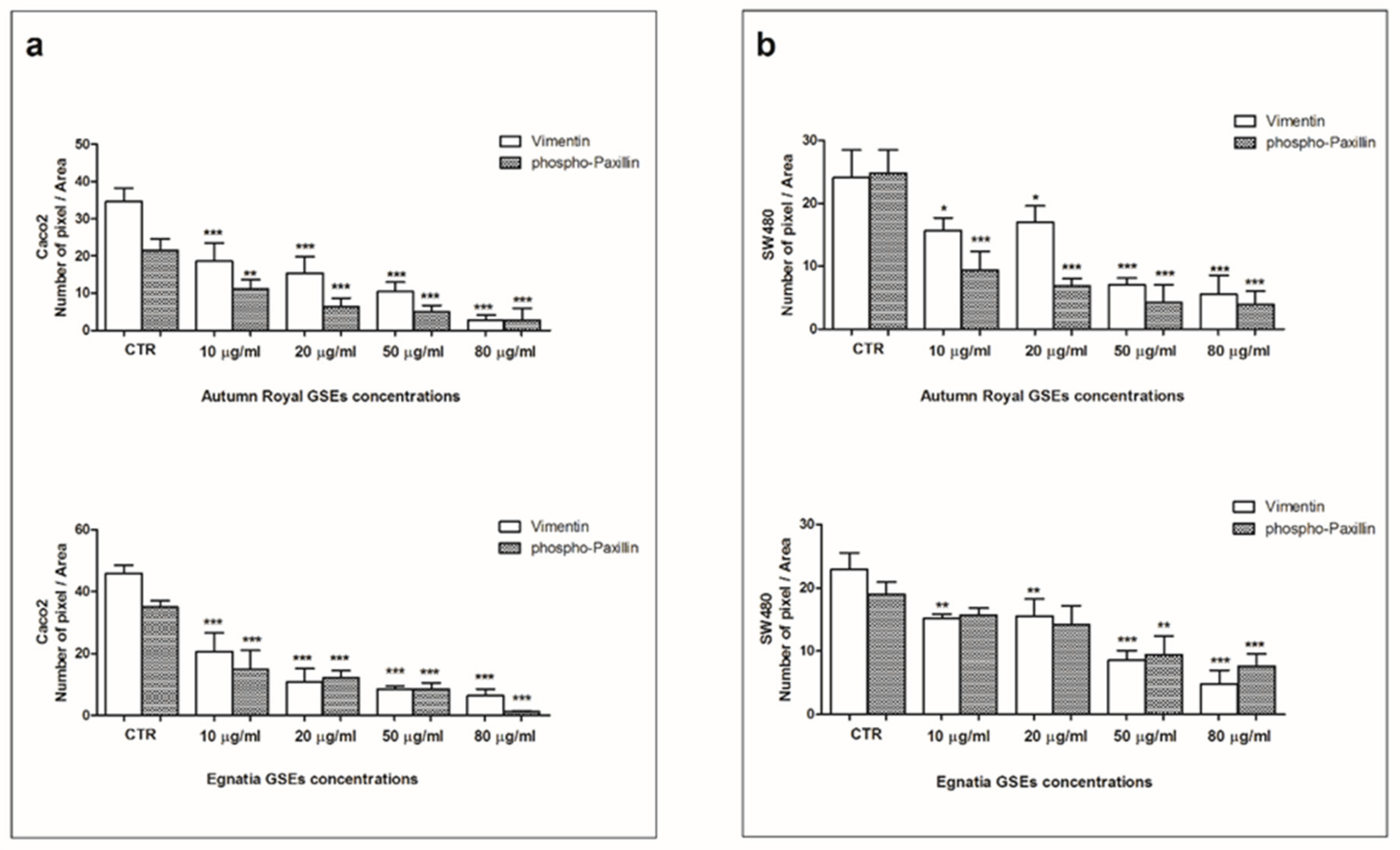Nutrients 12 00693 g007 Nutrients 12 00693 g007