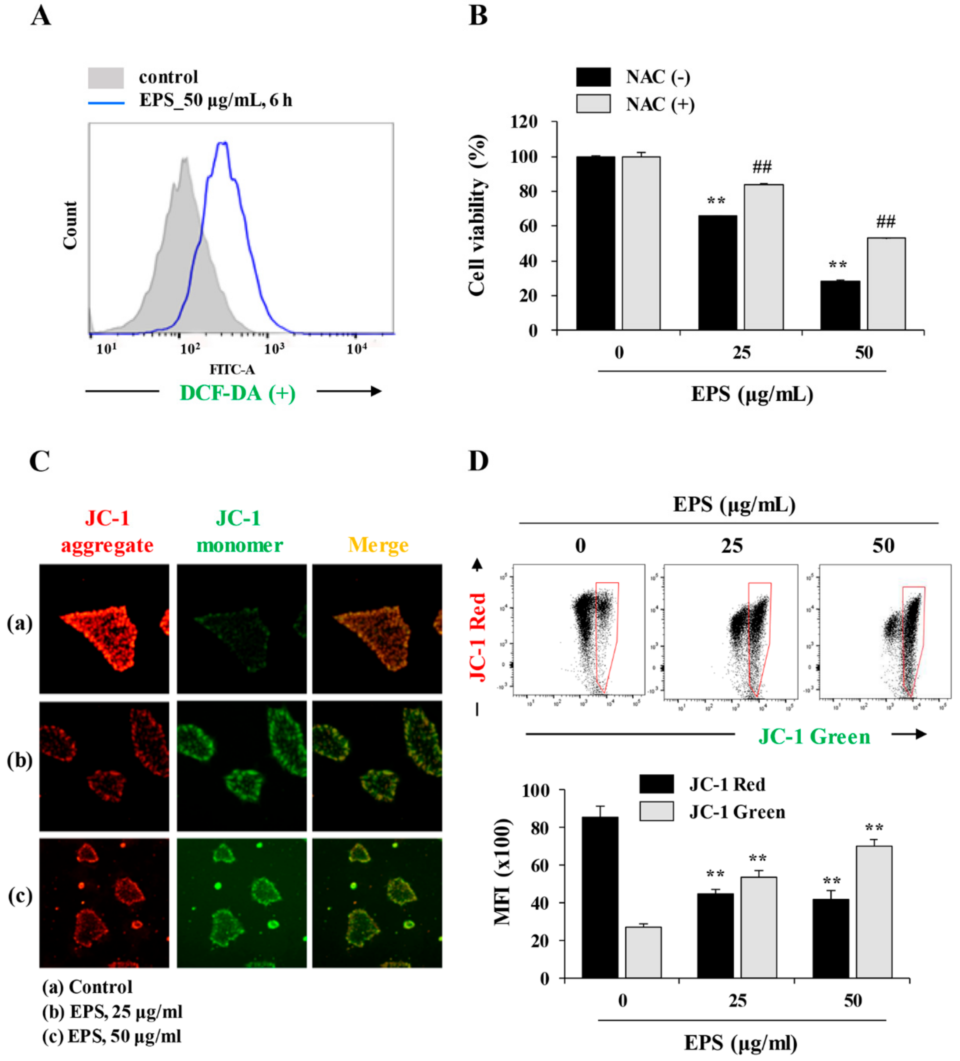 Nutrients 12 00721 g004