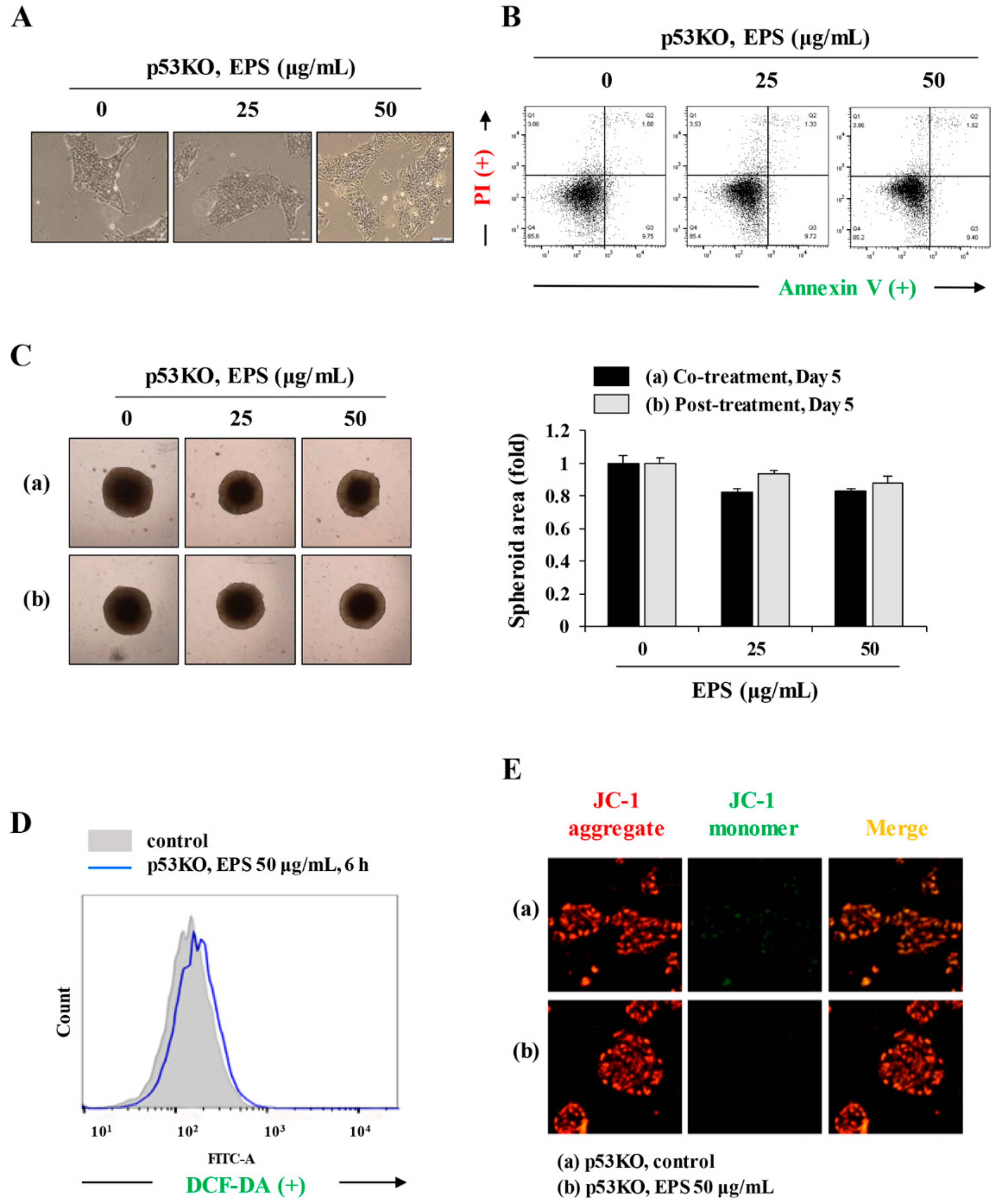Nutrients 12 00721 g006