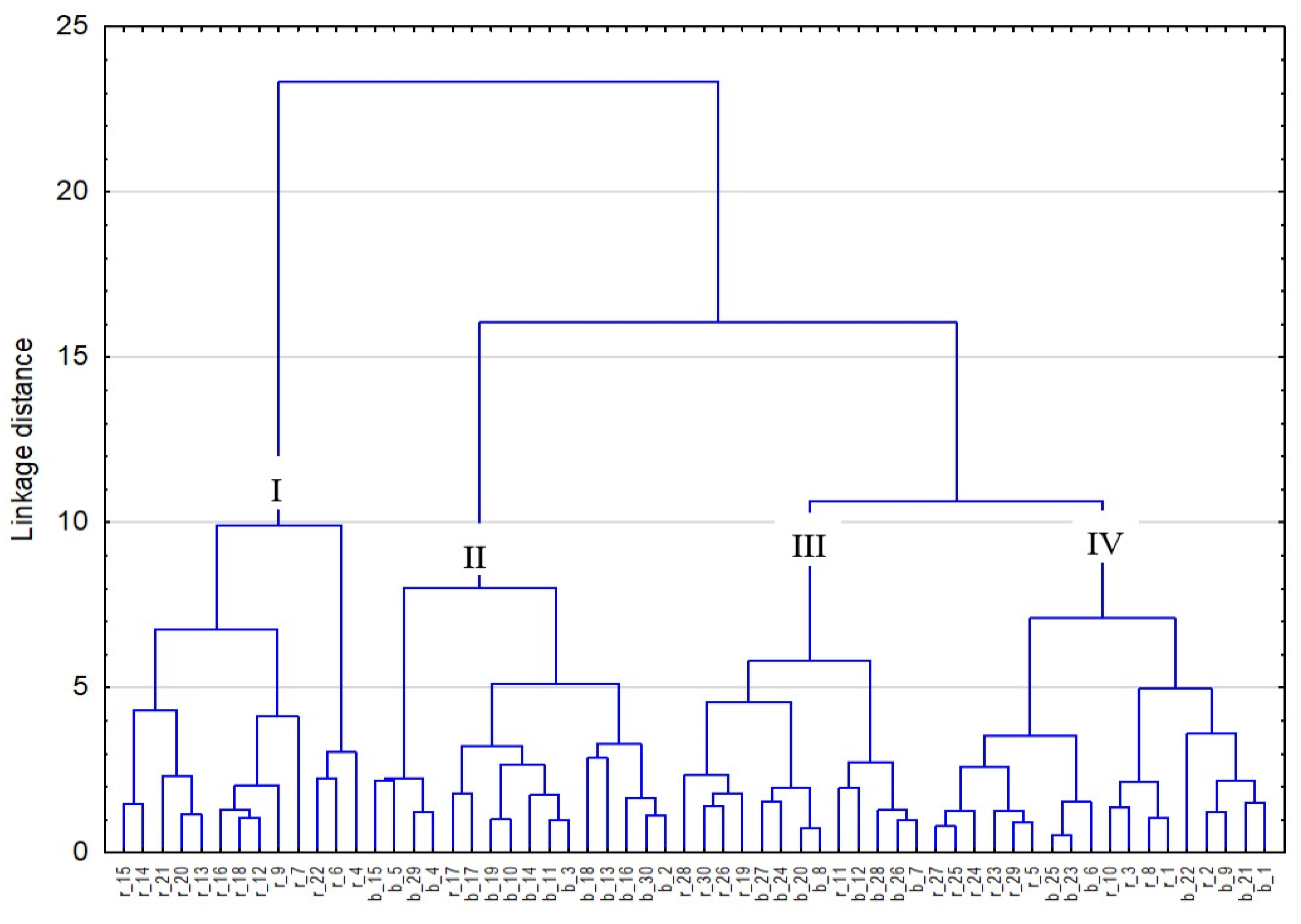 Nutrients 12 00728 g002 Nutrients 12 00728 g002
