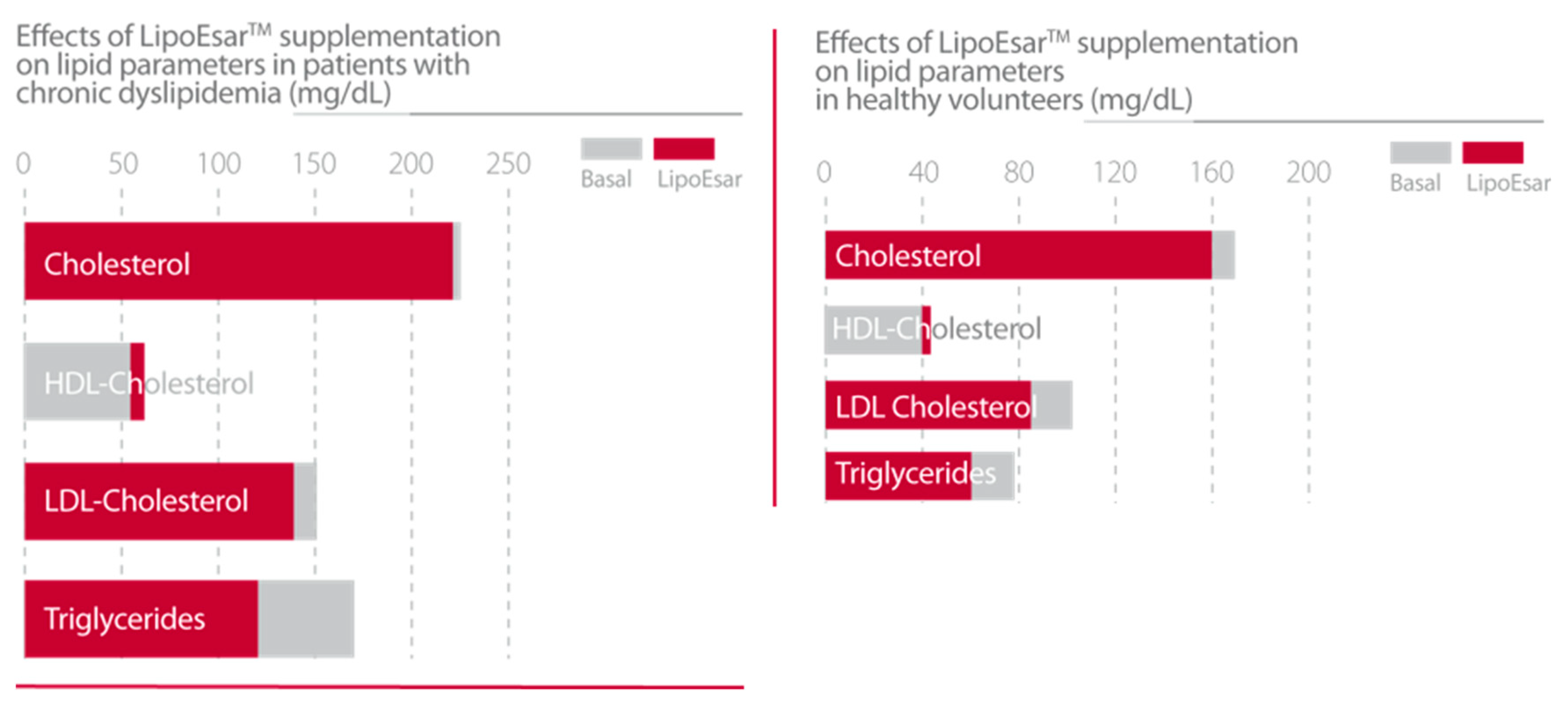 Nutrients 12 00747 g001 Nutrients 12 00747 g001