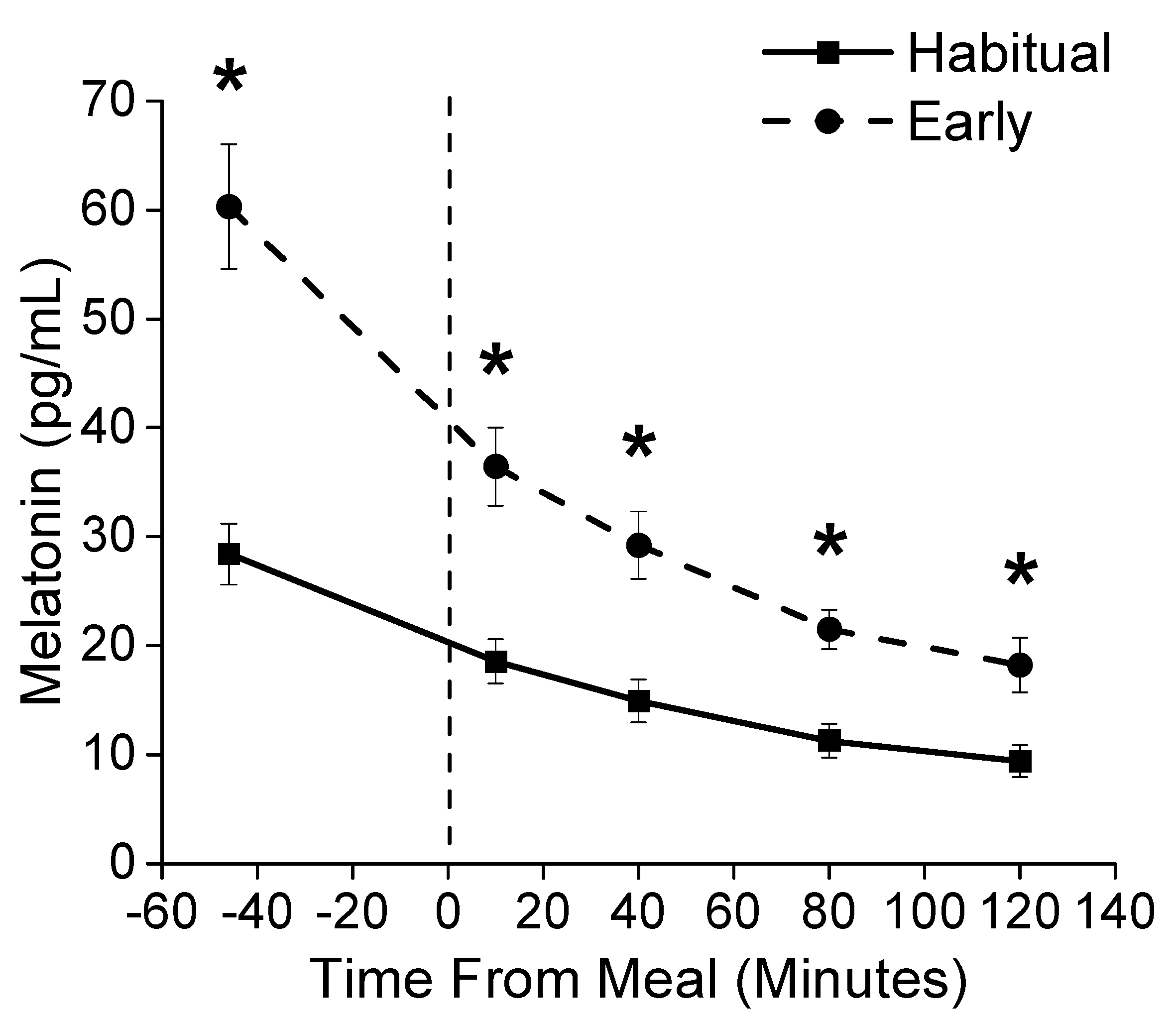 Nutrients 12 00756 g002