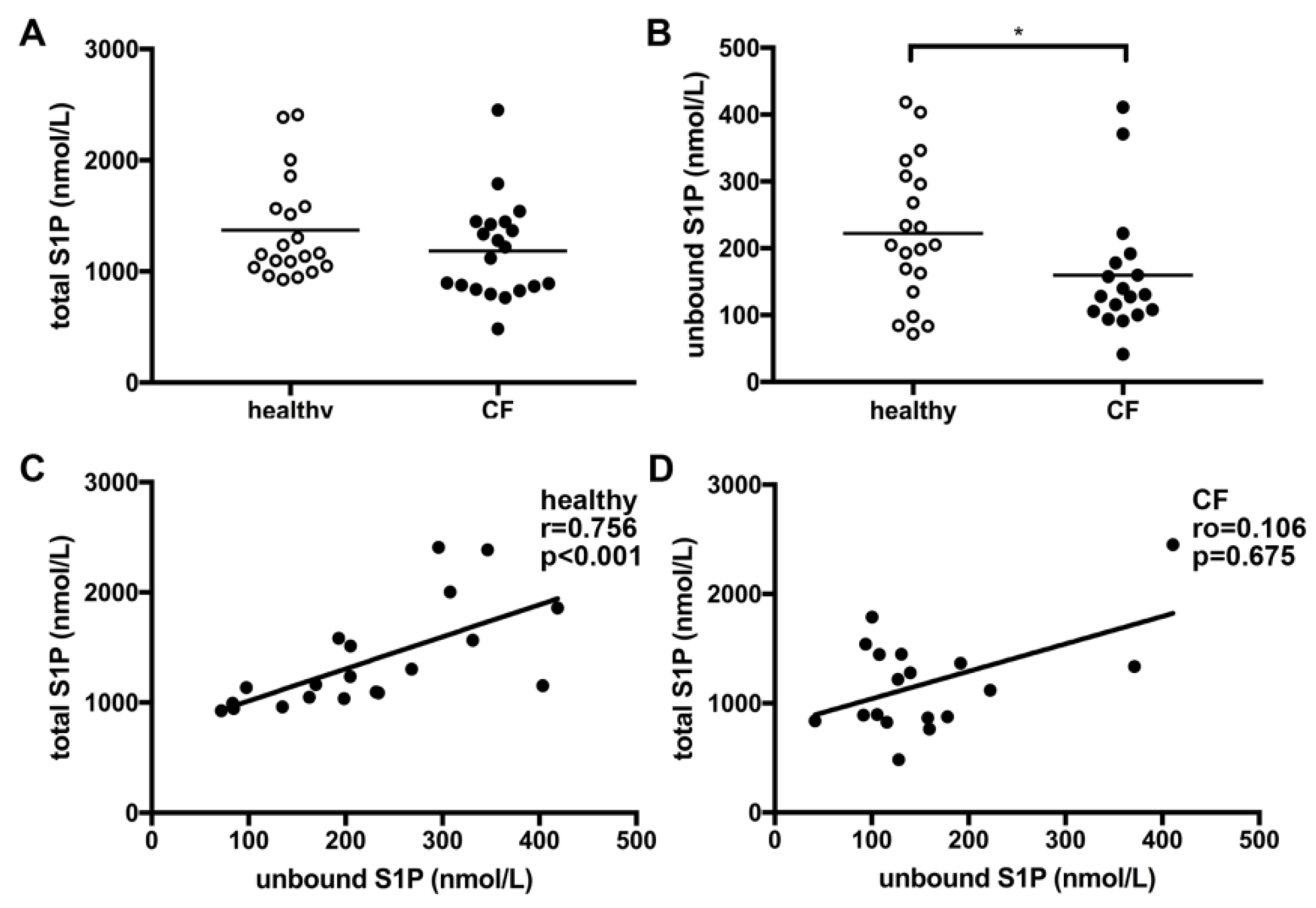 Nutrients 12 00765 g001